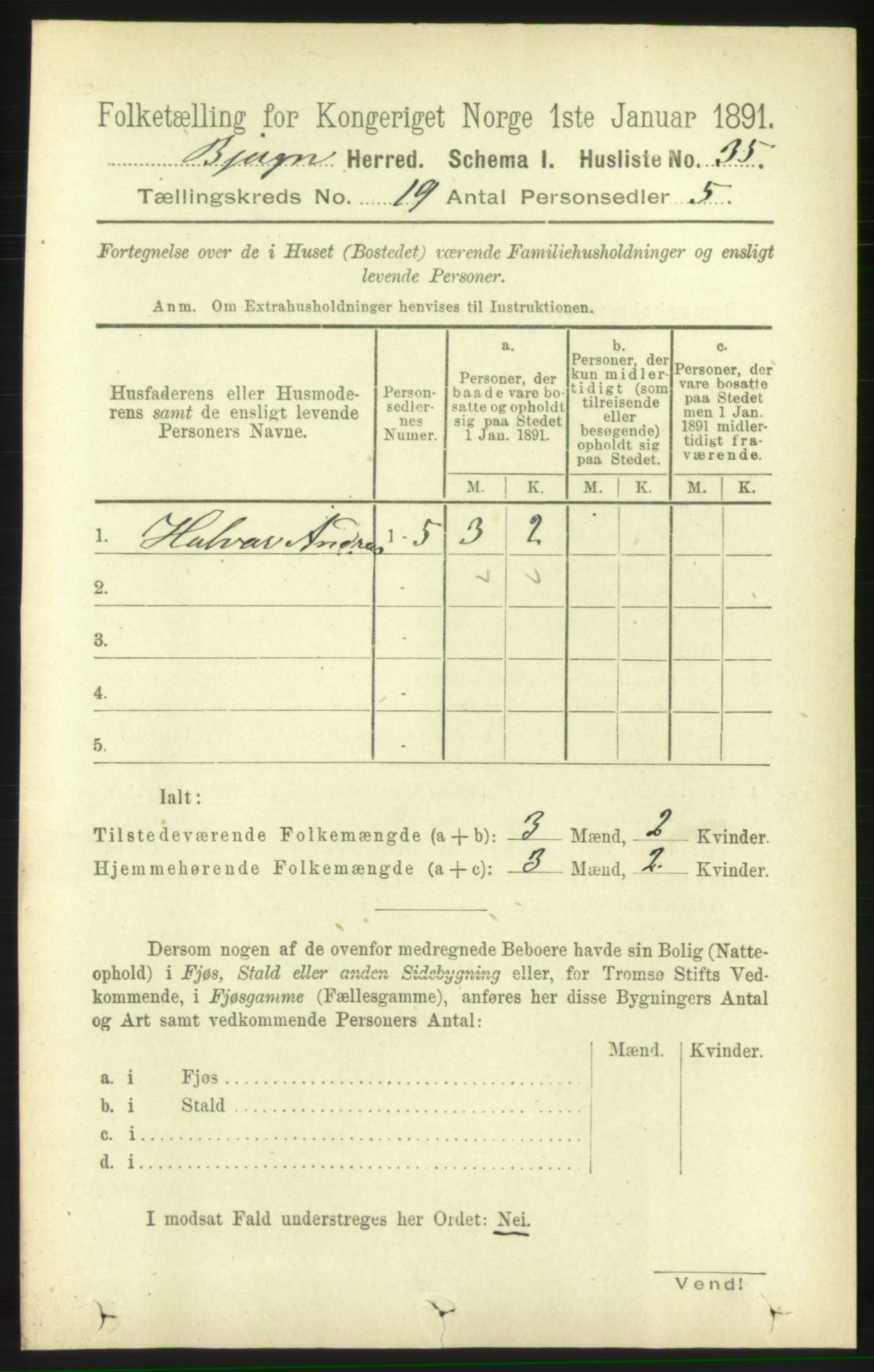 RA, 1891 census for 1627 Bjugn, 1891, p. 5085