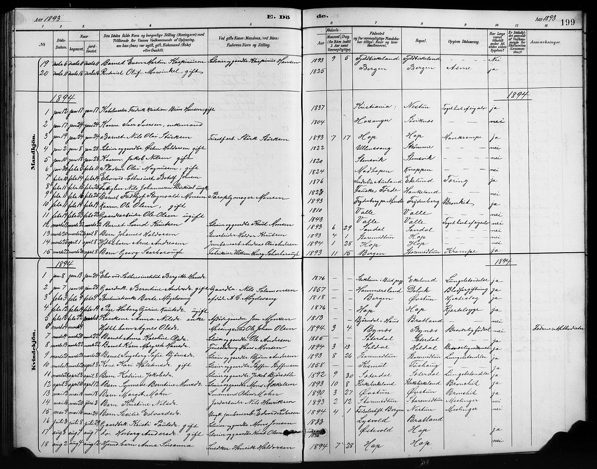 Birkeland Sokneprestembete, SAB/A-74601/H/Hab: Parish register (copy) no. A 4, 1888-1897, p. 199