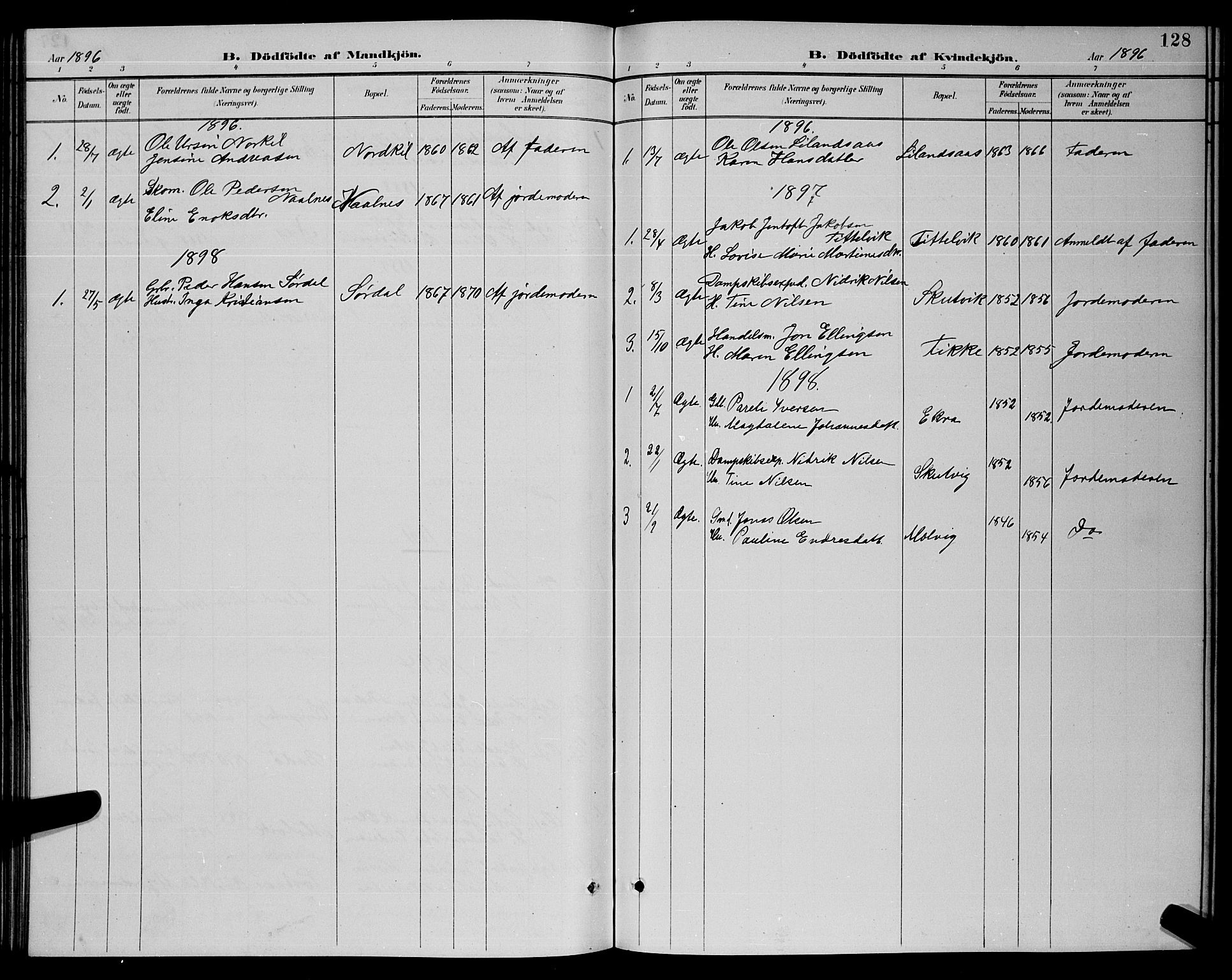 Ministerialprotokoller, klokkerbøker og fødselsregistre - Nordland, SAT/A-1459/859/L0859: Parish register (copy) no. 859C05, 1887-1898, p. 128