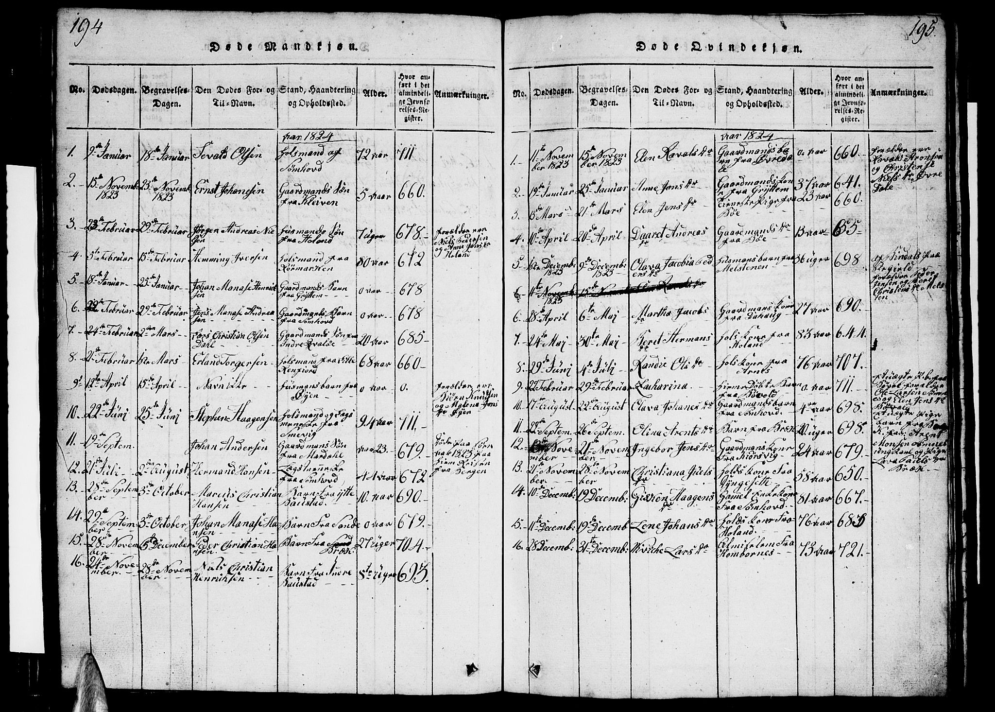 Ministerialprotokoller, klokkerbøker og fødselsregistre - Nordland, SAT/A-1459/812/L0186: Parish register (copy) no. 812C04, 1820-1849, p. 194-195