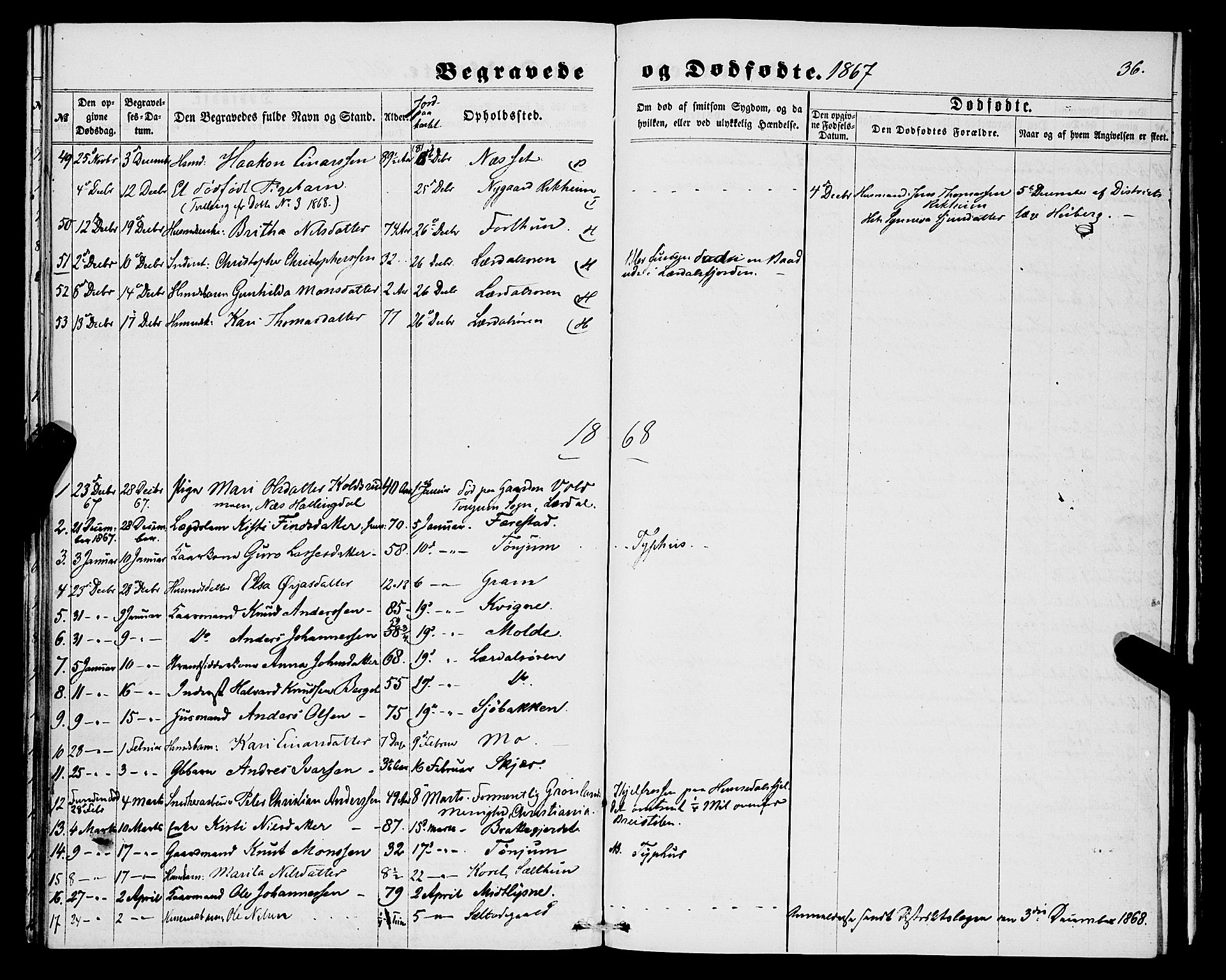 Lærdal sokneprestembete, SAB/A-81201: Parish register (official) no. A 16, 1857-1877, p. 36