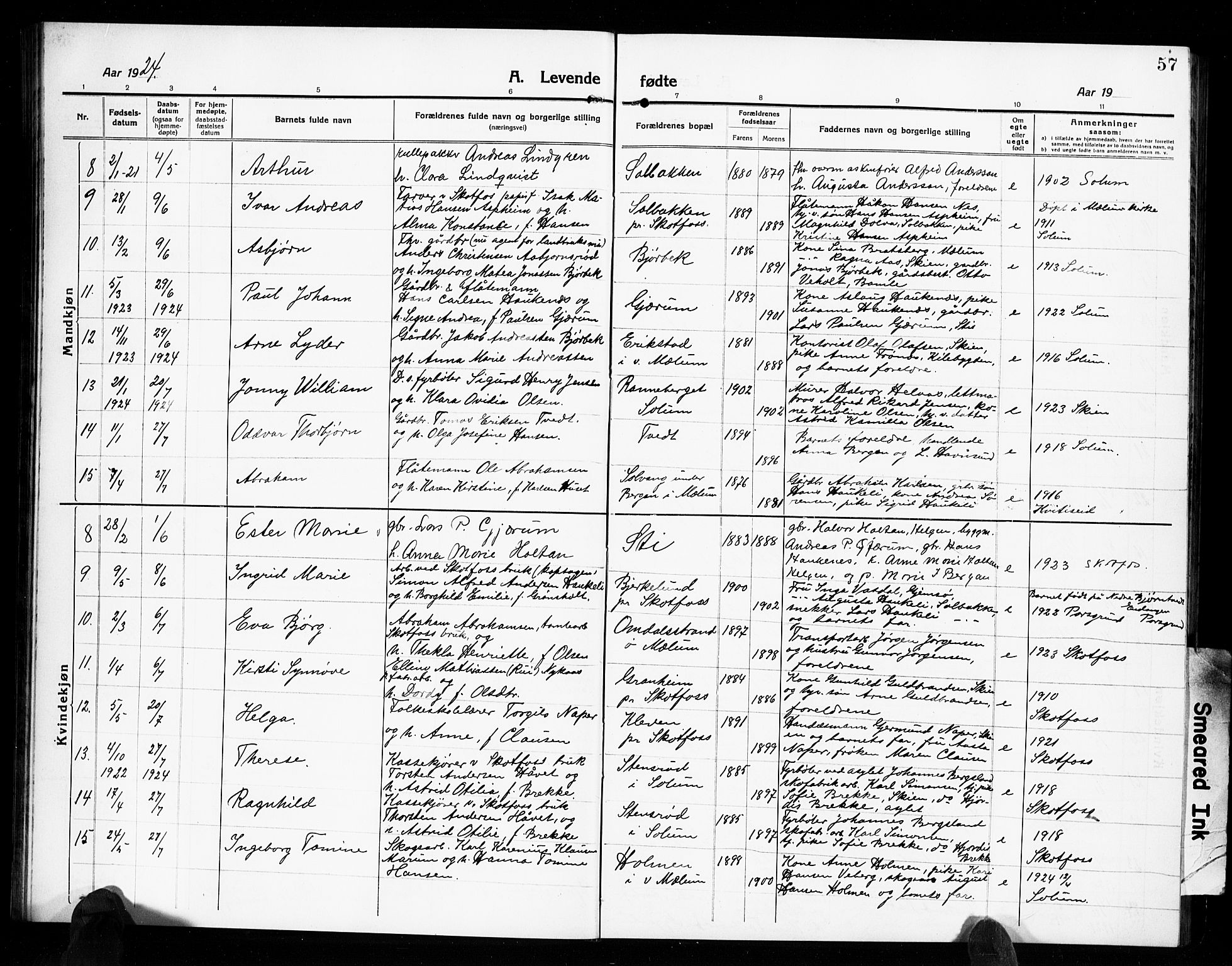 Solum kirkebøker, AV/SAKO-A-306/G/Gb/L0006: Parish register (copy) no. II 6, 1915-1927, p. 57