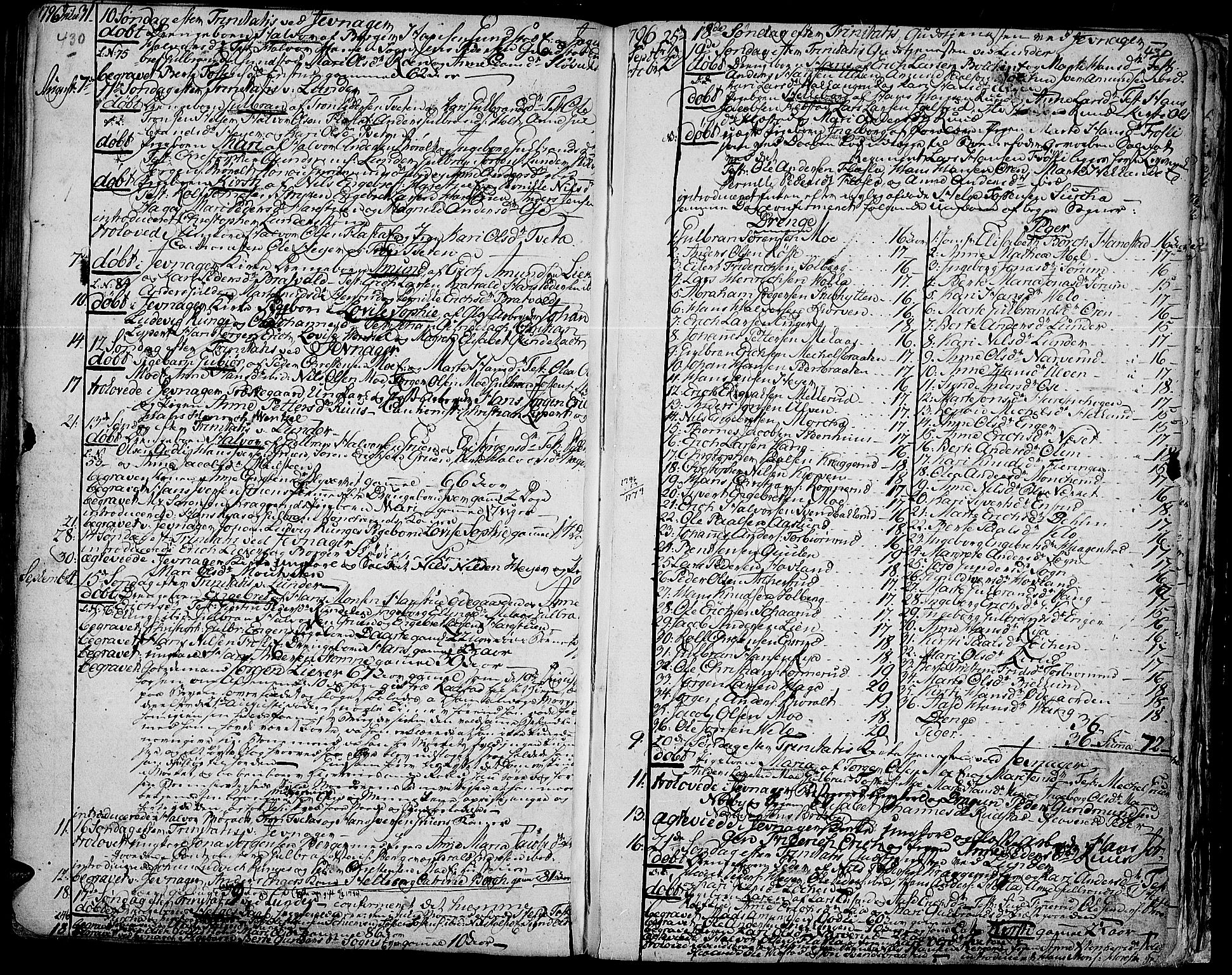 Jevnaker prestekontor, AV/SAH-PREST-116/H/Ha/Haa/L0003: Parish register (official) no. 3, 1752-1799, p. 430-431