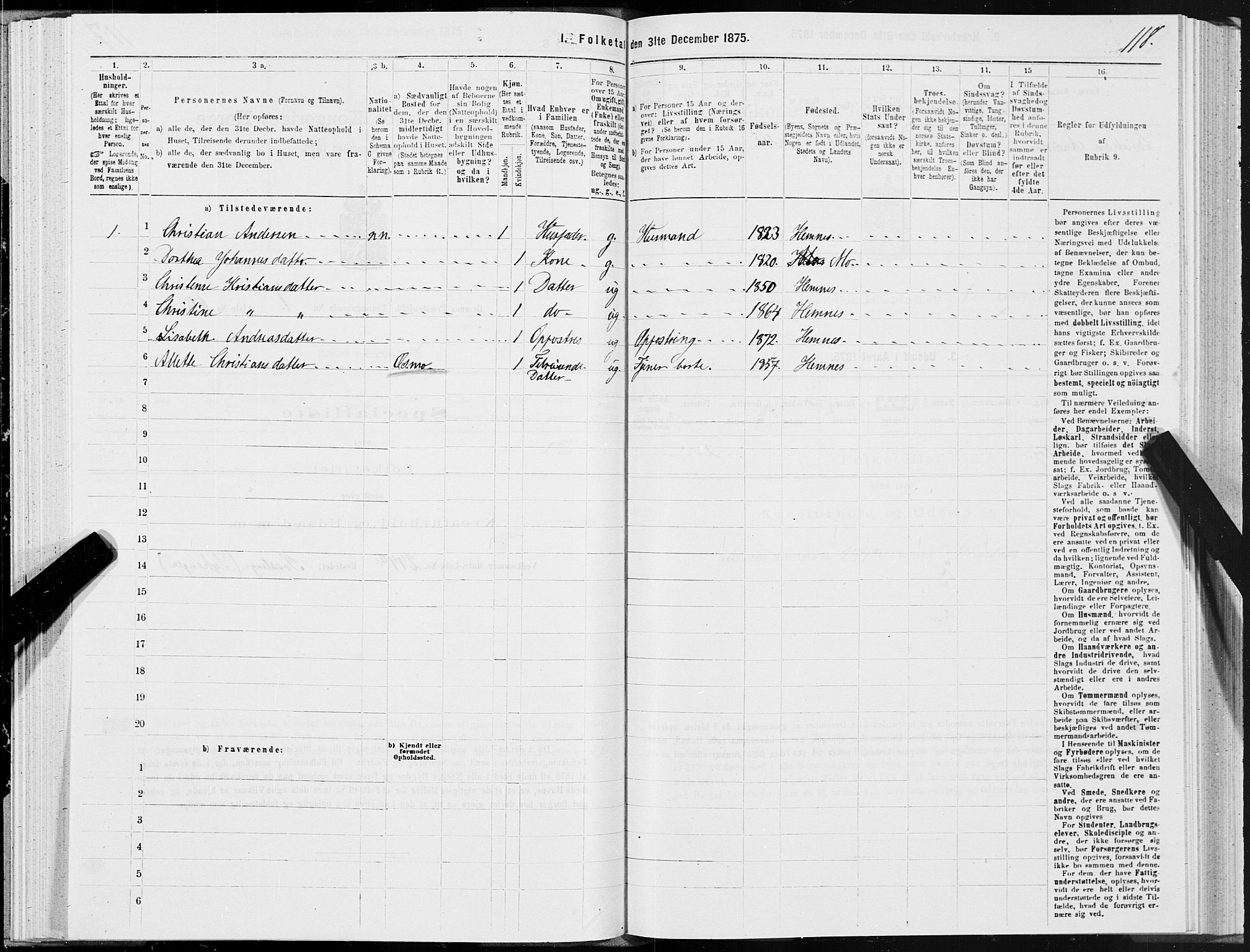 SAT, 1875 census for 1832P Hemnes, 1875, p. 1118