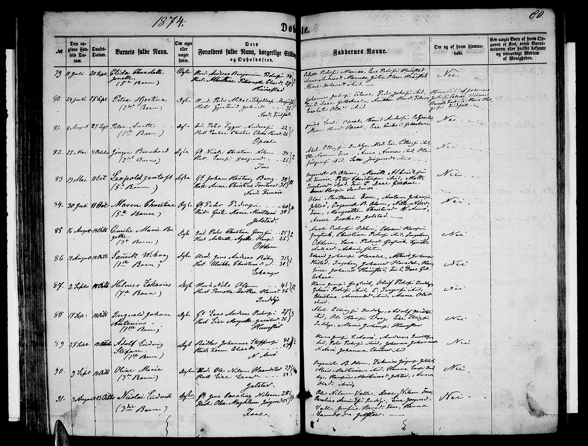 Ministerialprotokoller, klokkerbøker og fødselsregistre - Nordland, AV/SAT-A-1459/805/L0107: Parish register (copy) no. 805C03, 1862-1885, p. 80