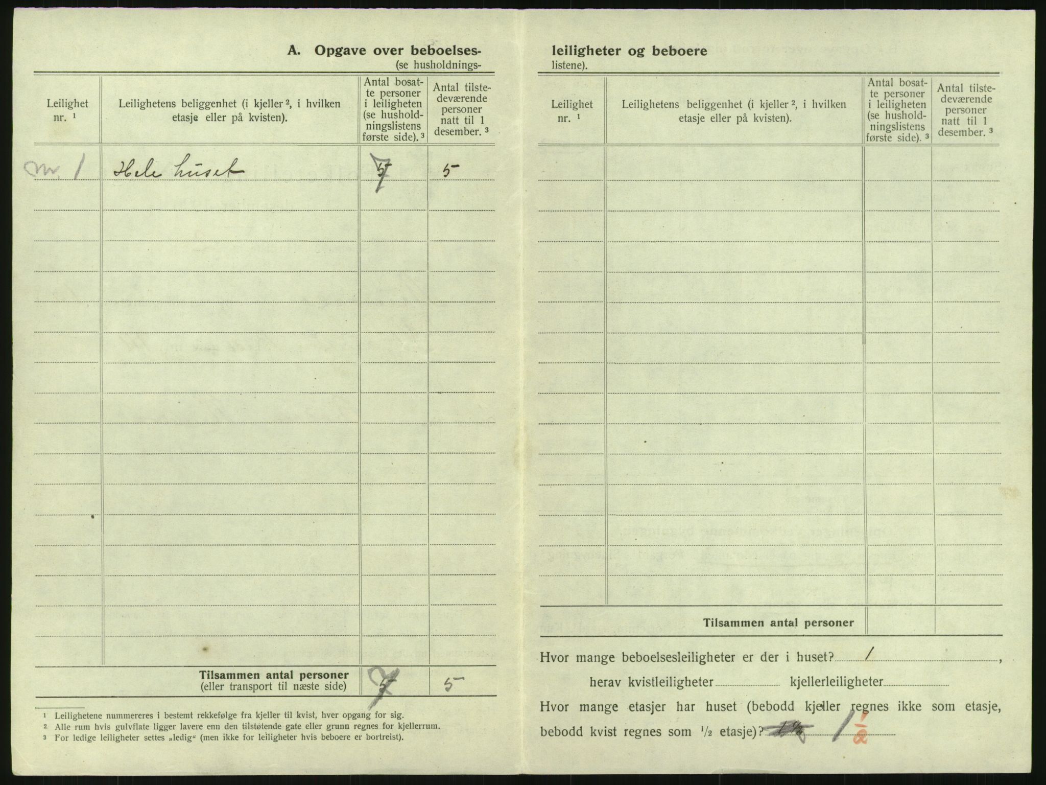 SAK, 1920 census for Arendal, 1920, p. 1291