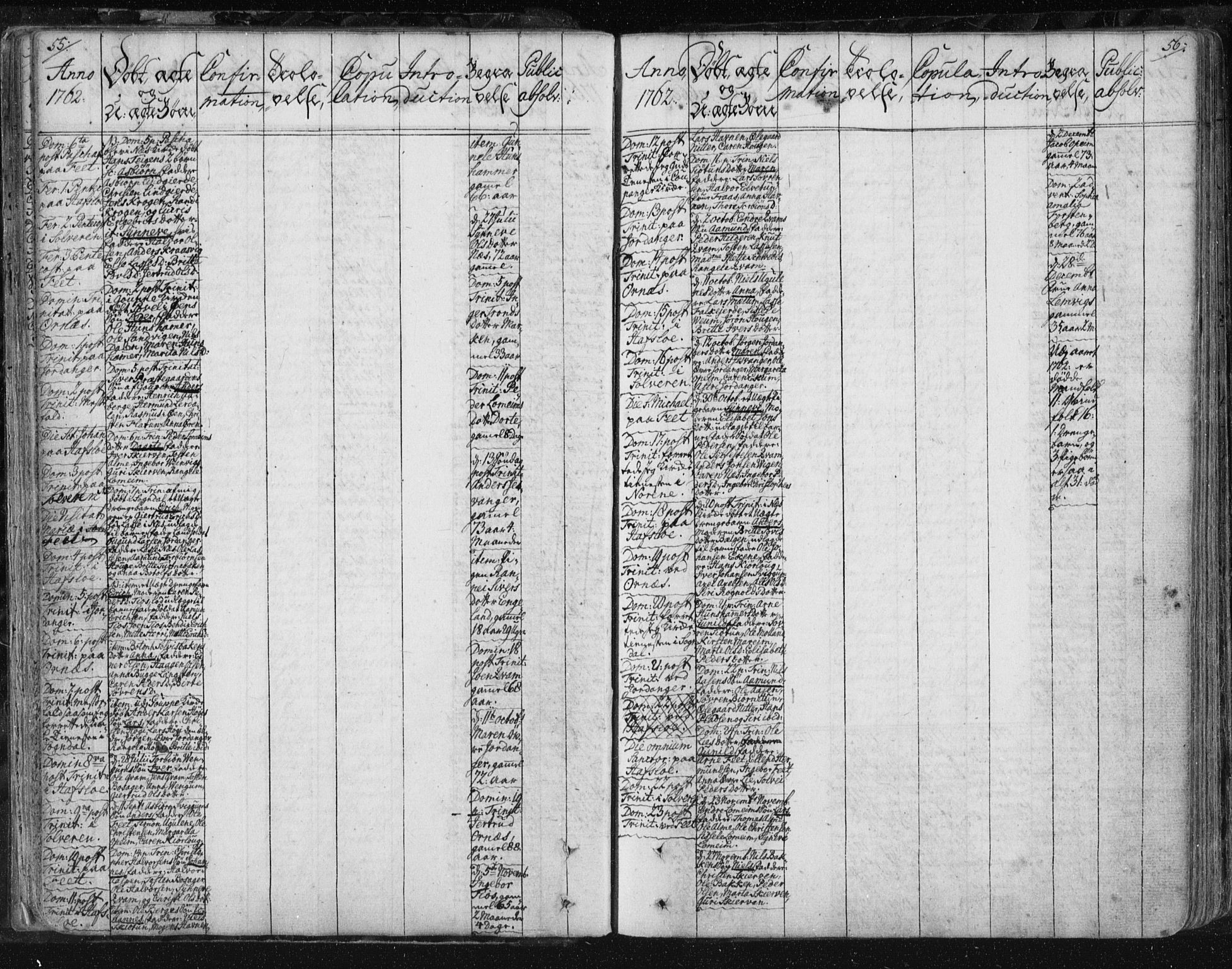 Hafslo sokneprestembete, AV/SAB-A-80301/H/Haa/Haaa/L0002: Parish register (official) no. A 2, 1755-1806, p. 55-56