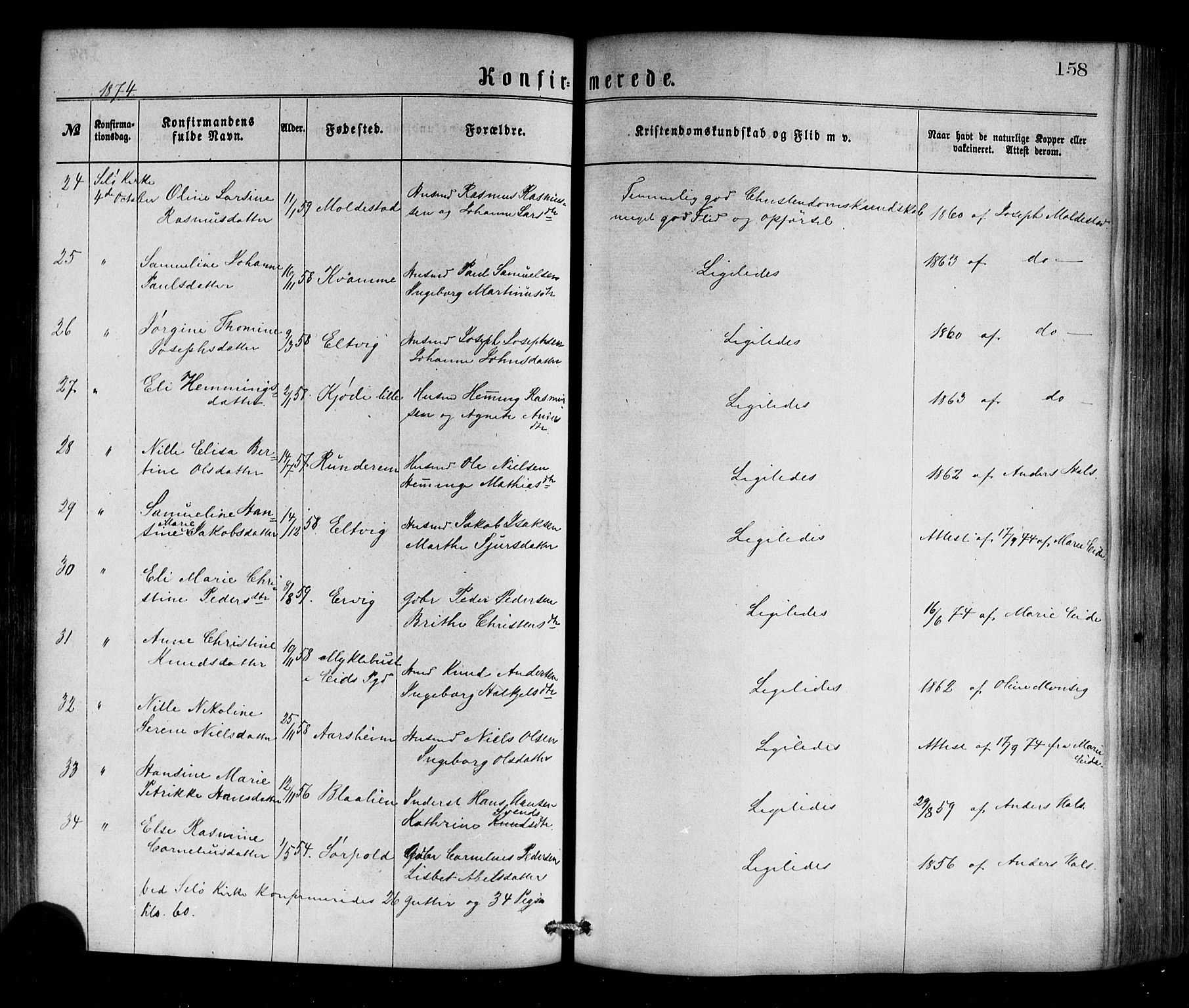 Selje sokneprestembete, SAB/A-99938/H/Ha/Haa/Haaa: Parish register (official) no. A 12, 1870-1880, p. 158