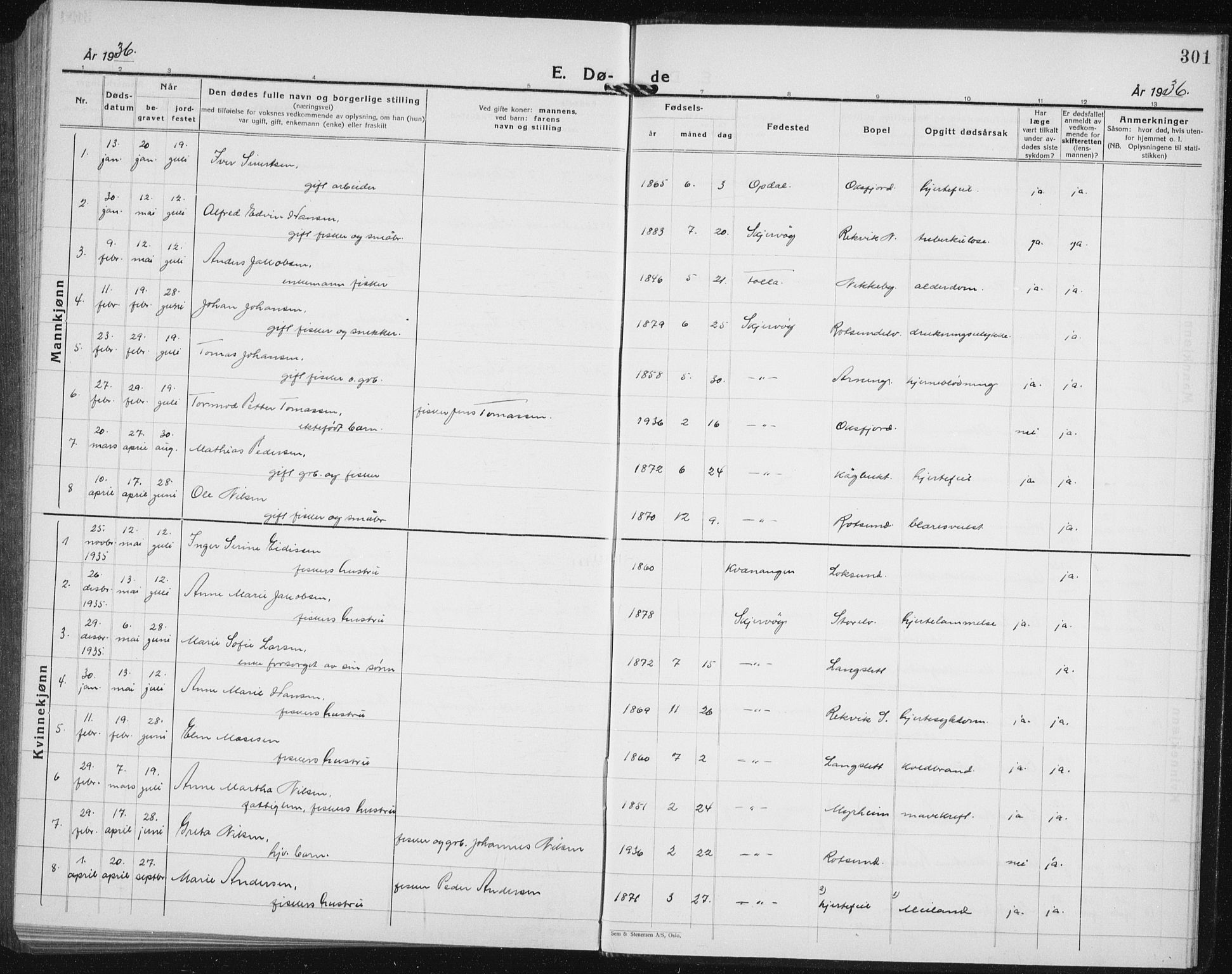 Skjervøy sokneprestkontor, SATØ/S-1300/H/Ha/Hab/L0010klokker: Parish register (copy) no. 10, 1927-1941, p. 301