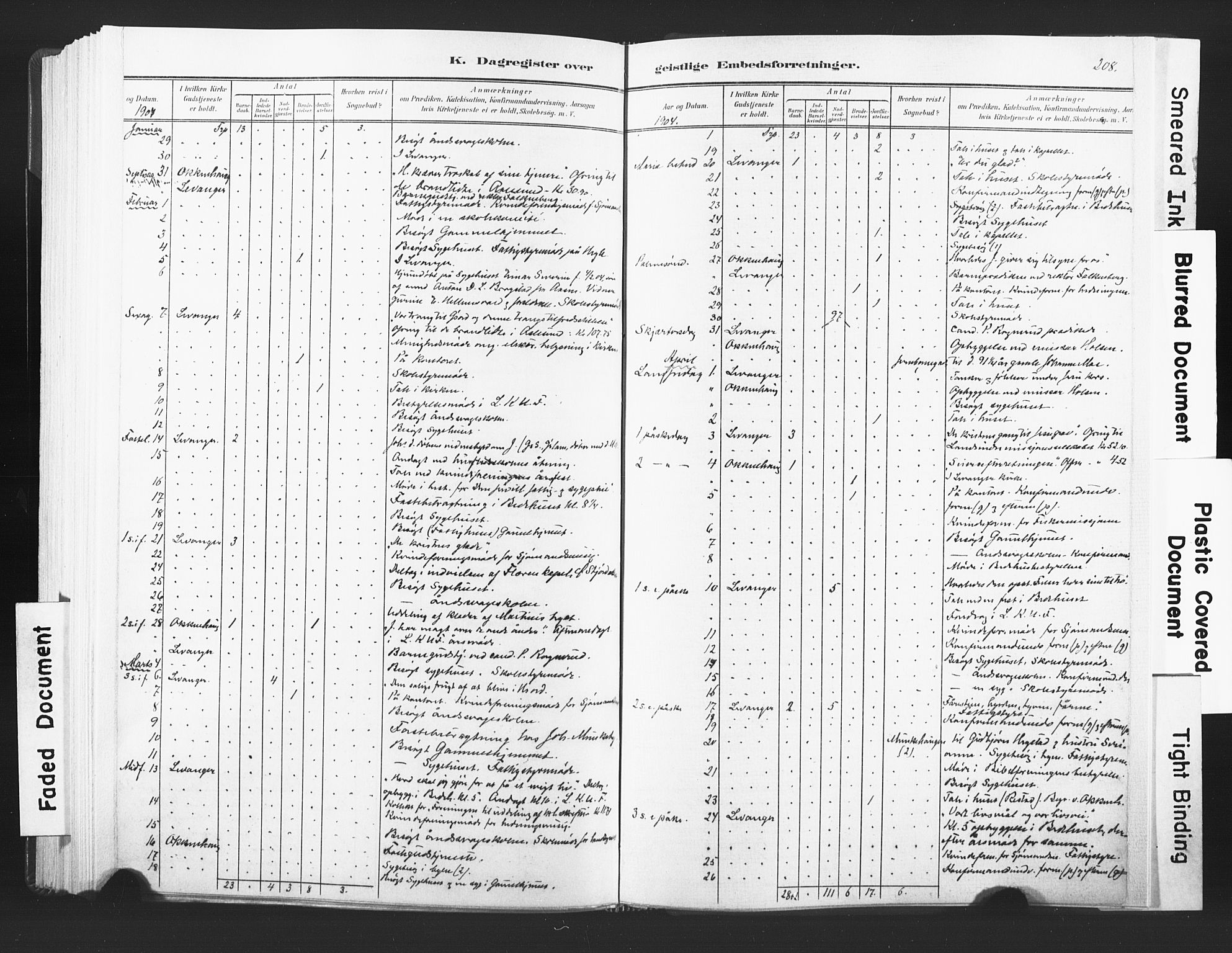 Ministerialprotokoller, klokkerbøker og fødselsregistre - Nord-Trøndelag, SAT/A-1458/720/L0189: Parish register (official) no. 720A05, 1880-1911, p. 208