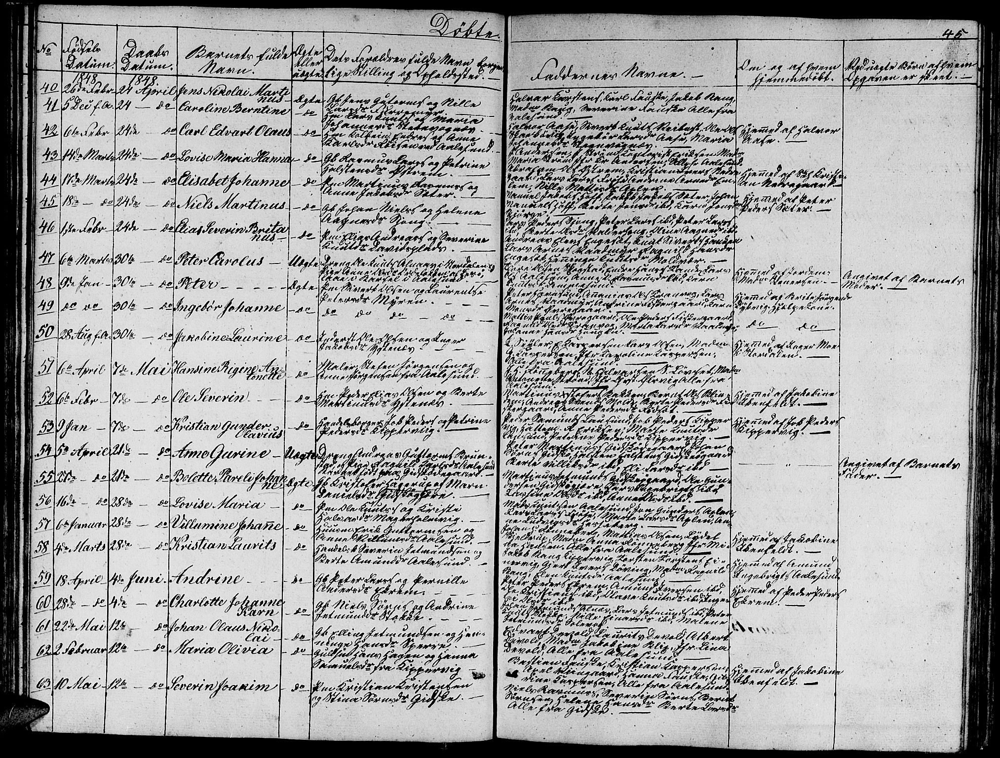 Ministerialprotokoller, klokkerbøker og fødselsregistre - Møre og Romsdal, AV/SAT-A-1454/528/L0426: Parish register (copy) no. 528C07, 1844-1854, p. 45