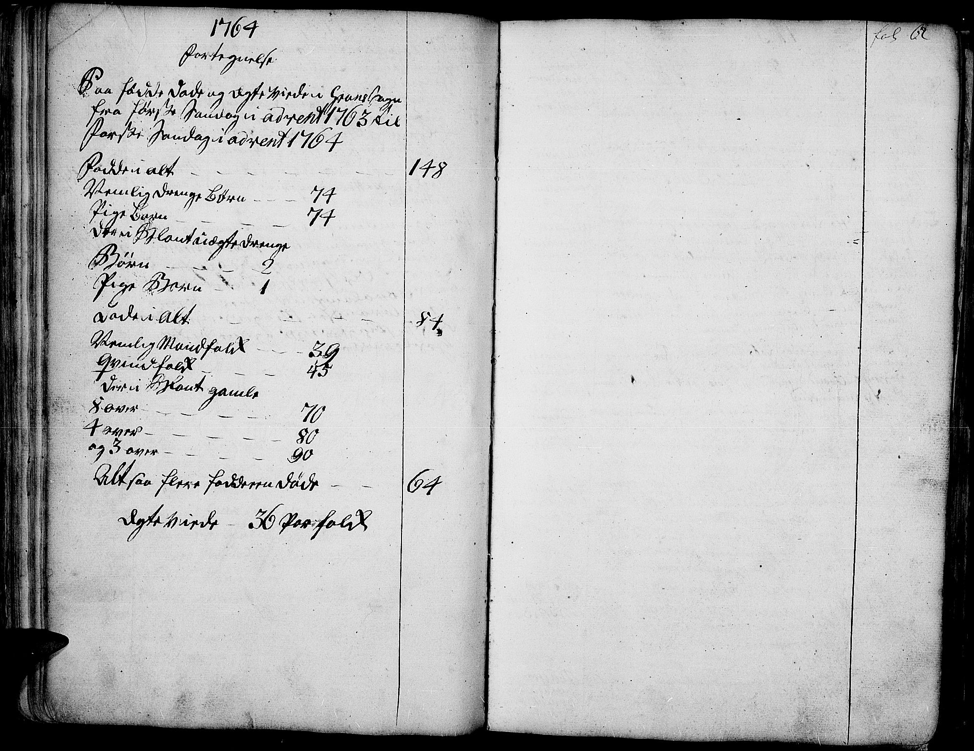 Gran prestekontor, SAH/PREST-112/H/Ha/Haa/L0004: Parish register (official) no. 4, 1759-1775, p. 62