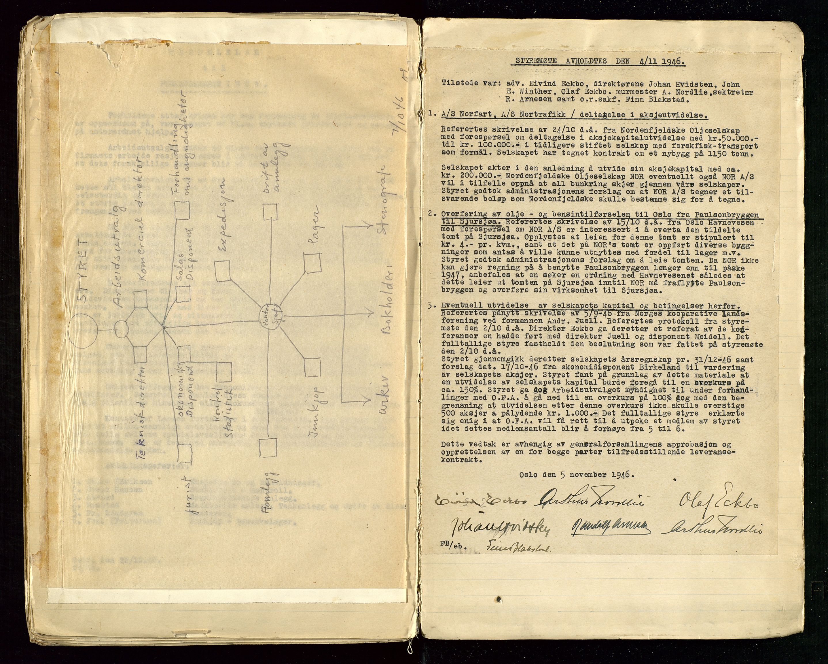 Pa 1514 - Sporveienes Bensindepot, Norsk Oljeraffineri A/S, SAST/A-101919/A/L0001/0001: Styreprotokoll. Forhandlingsprotokoll Arbeidsutvaget / Styreprotokoll, 1932-1949, p. 101