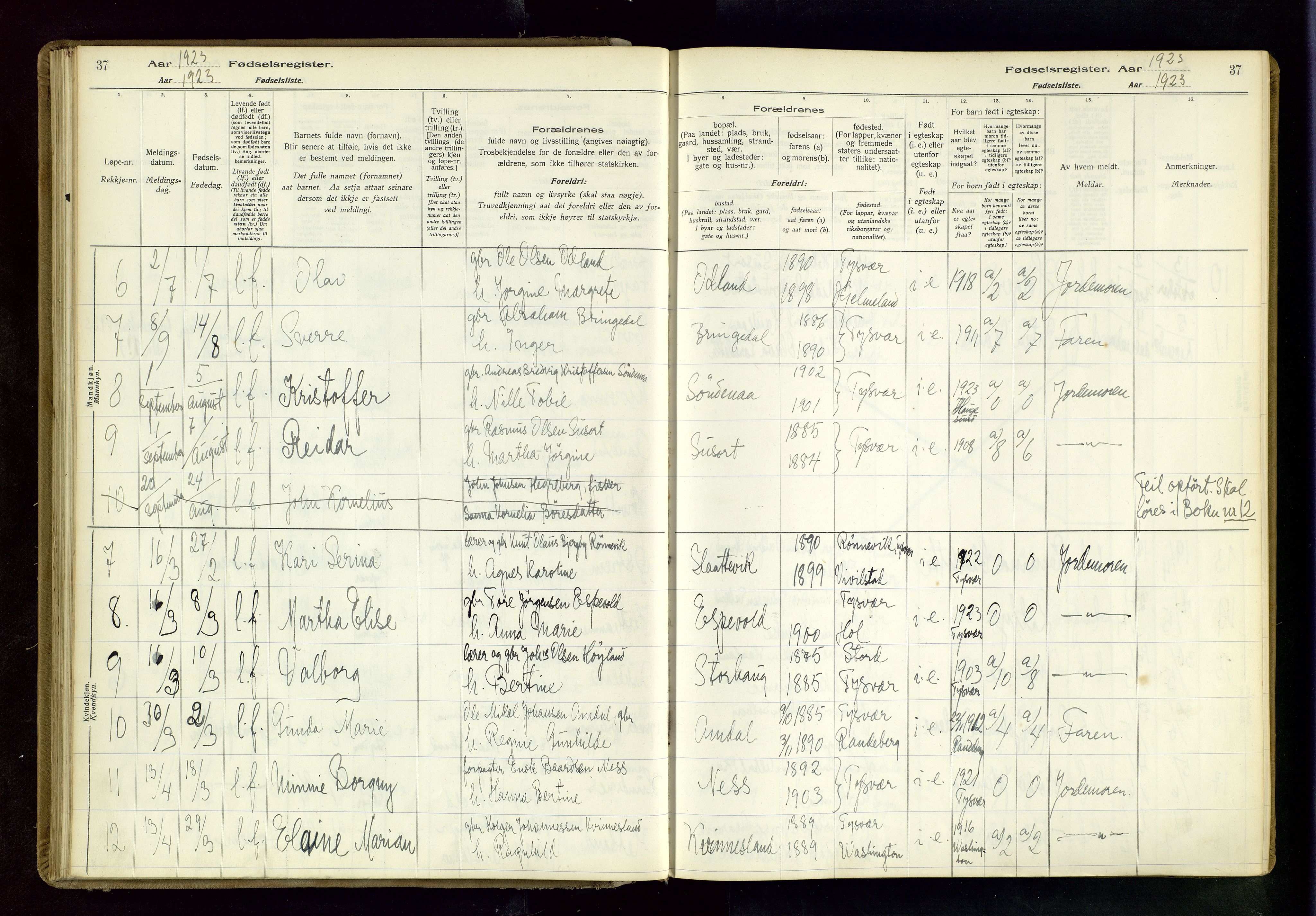 Tysvær sokneprestkontor, AV/SAST-A -101864/I/Id/L0001: Birth register no. 1, 1916-1954, p. 37