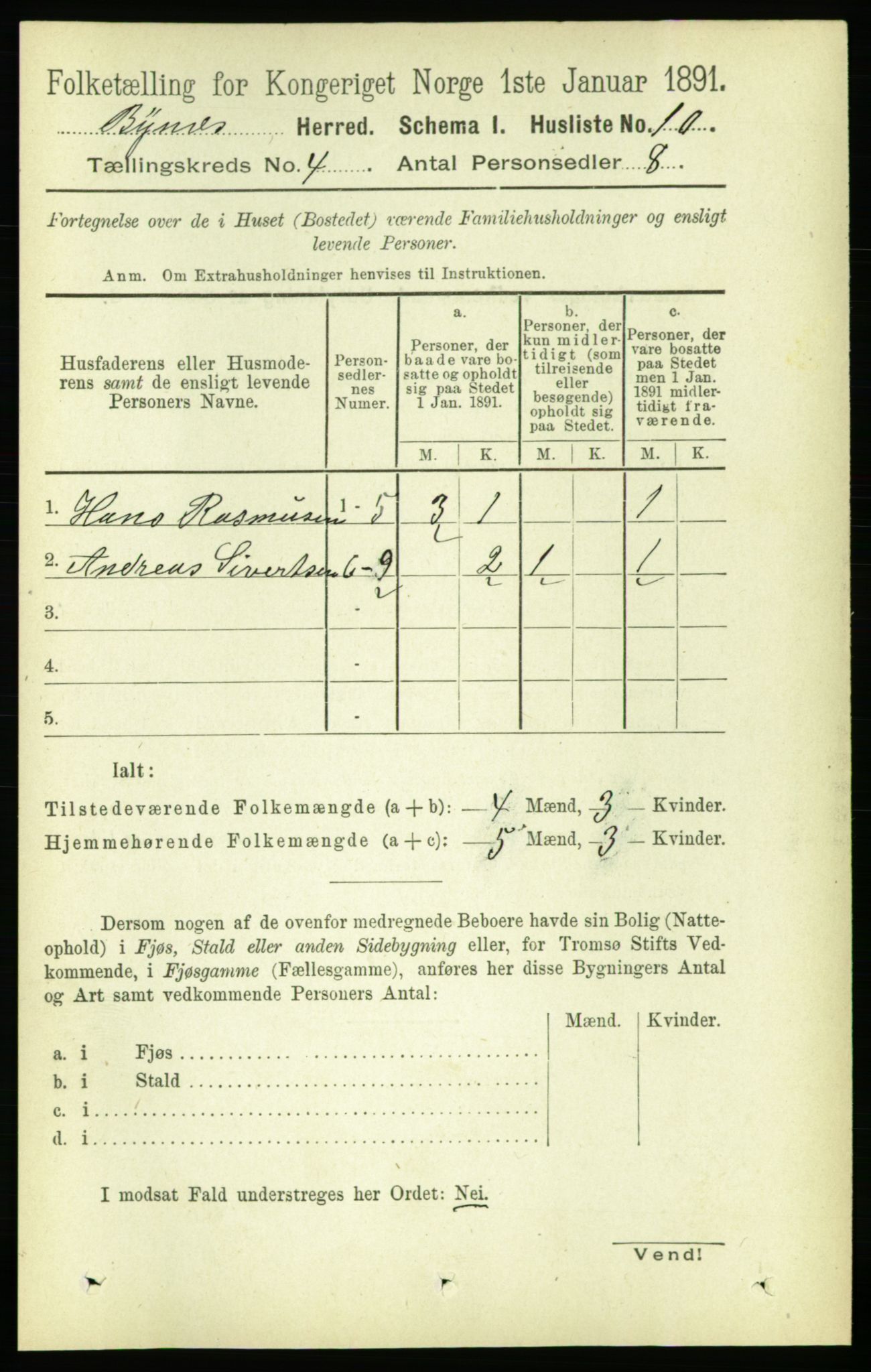 RA, 1891 census for 1655 Byneset, 1891, p. 1518