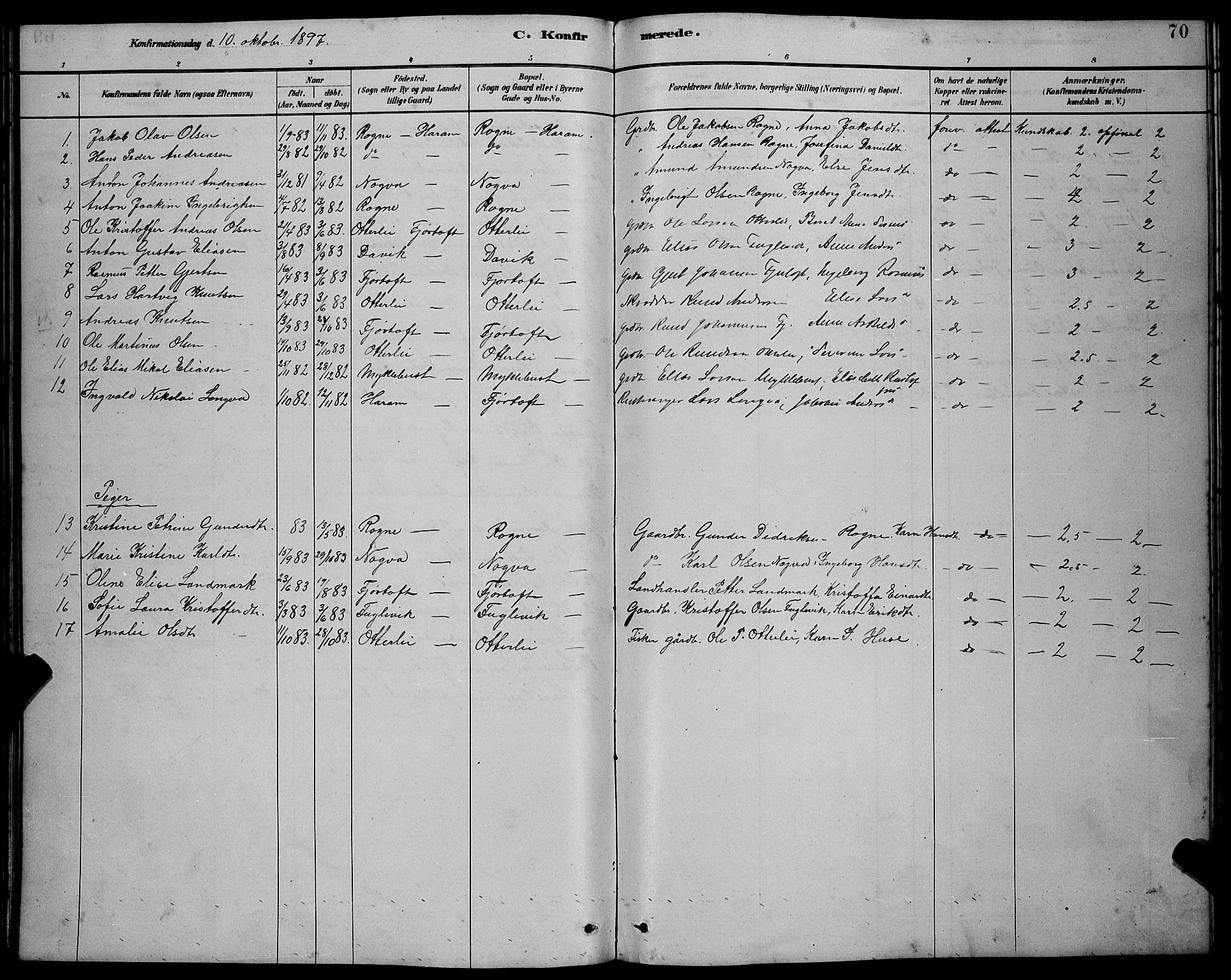 Ministerialprotokoller, klokkerbøker og fødselsregistre - Møre og Romsdal, AV/SAT-A-1454/538/L0523: Parish register (copy) no. 538C01, 1881-1900, p. 70