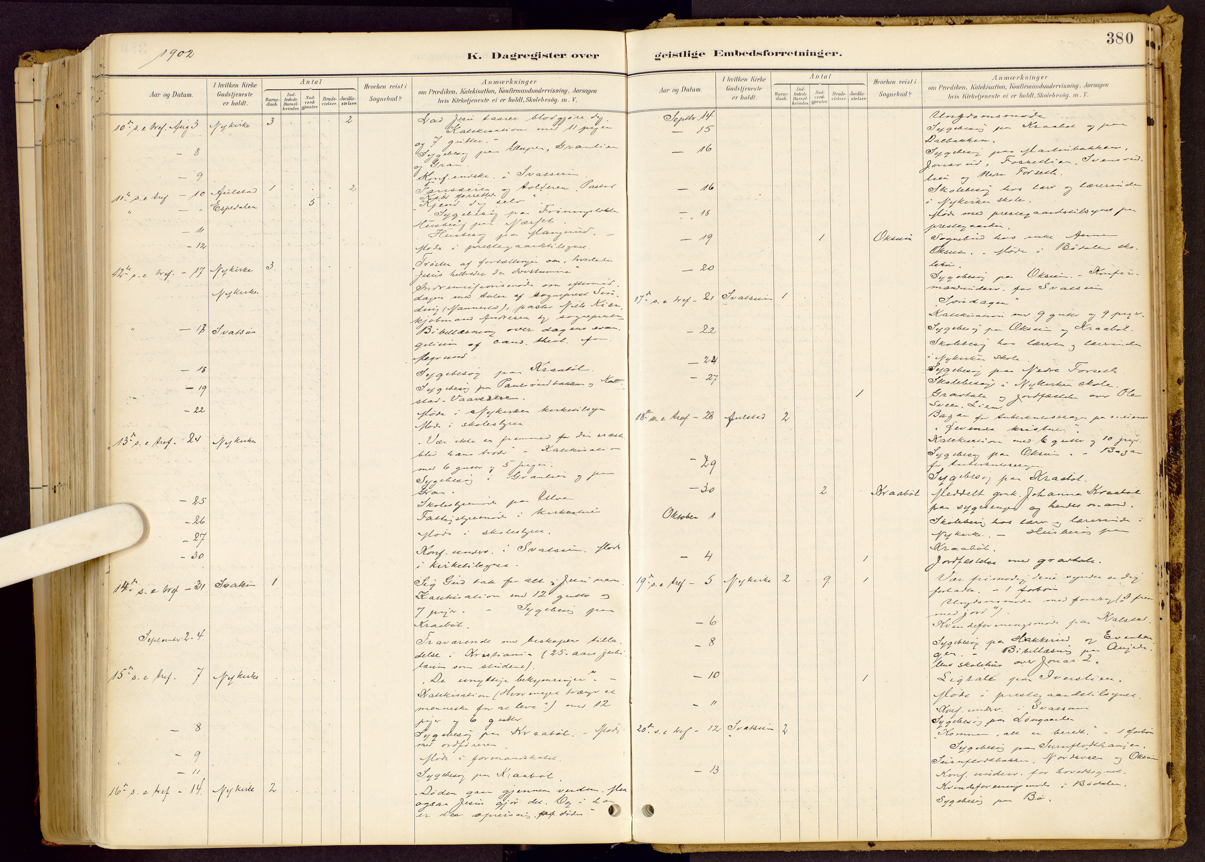 Vestre Gausdal prestekontor, AV/SAH-PREST-094/H/Ha/Haa/L0001: Parish register (official) no. 1, 1887-1914, p. 380