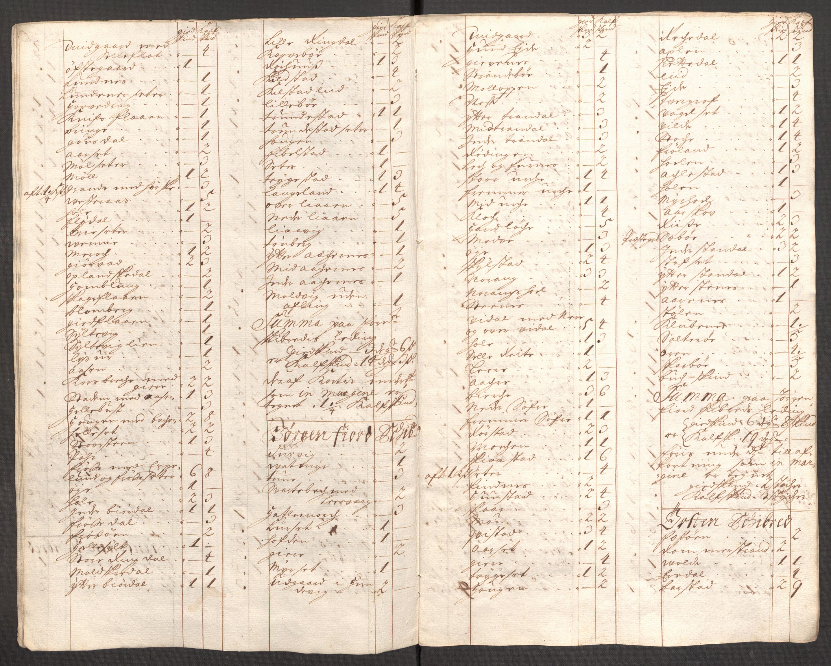 Rentekammeret inntil 1814, Reviderte regnskaper, Fogderegnskap, RA/EA-4092/R54/L3561: Fogderegnskap Sunnmøre, 1706-1707, p. 58