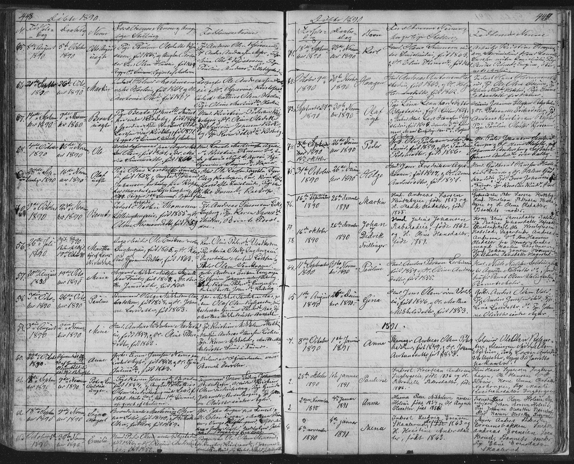 Vang prestekontor, Hedmark, SAH/PREST-008/H/Ha/Hab/L0010A: Parish register (copy) no. 10a, 1854-1896, p. 448-449