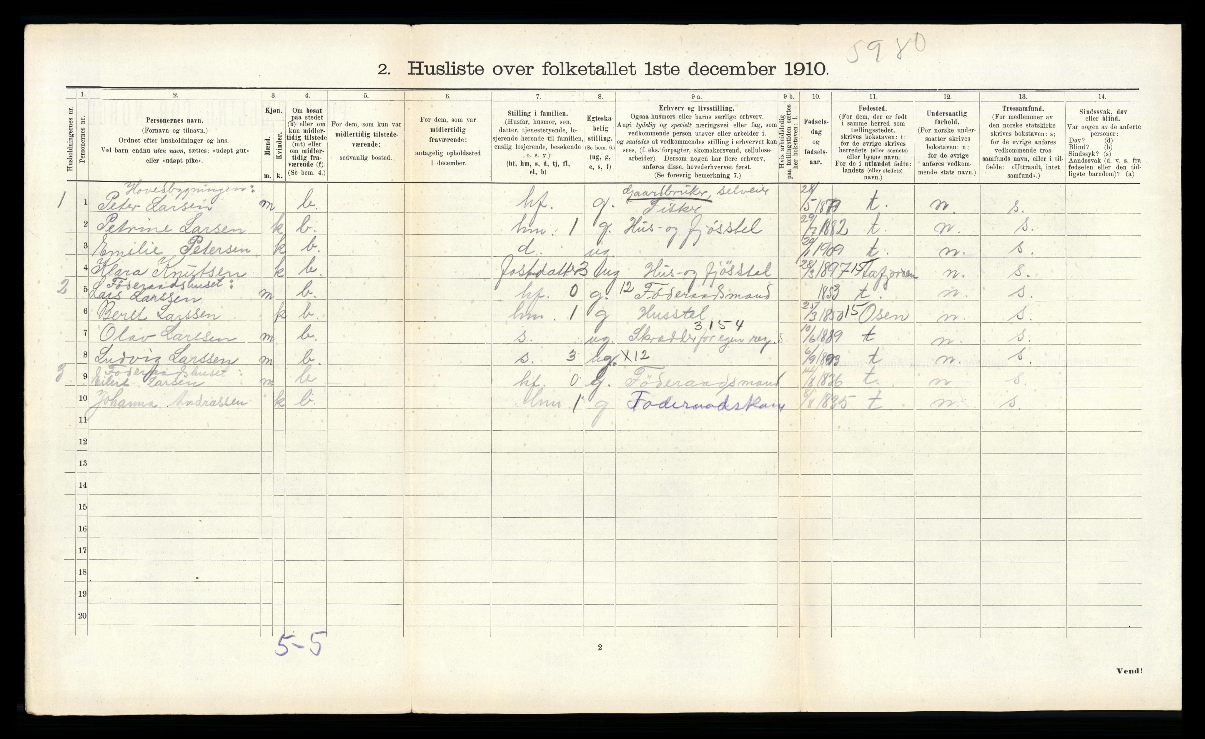 RA, 1910 census for Roan, 1910, p. 345