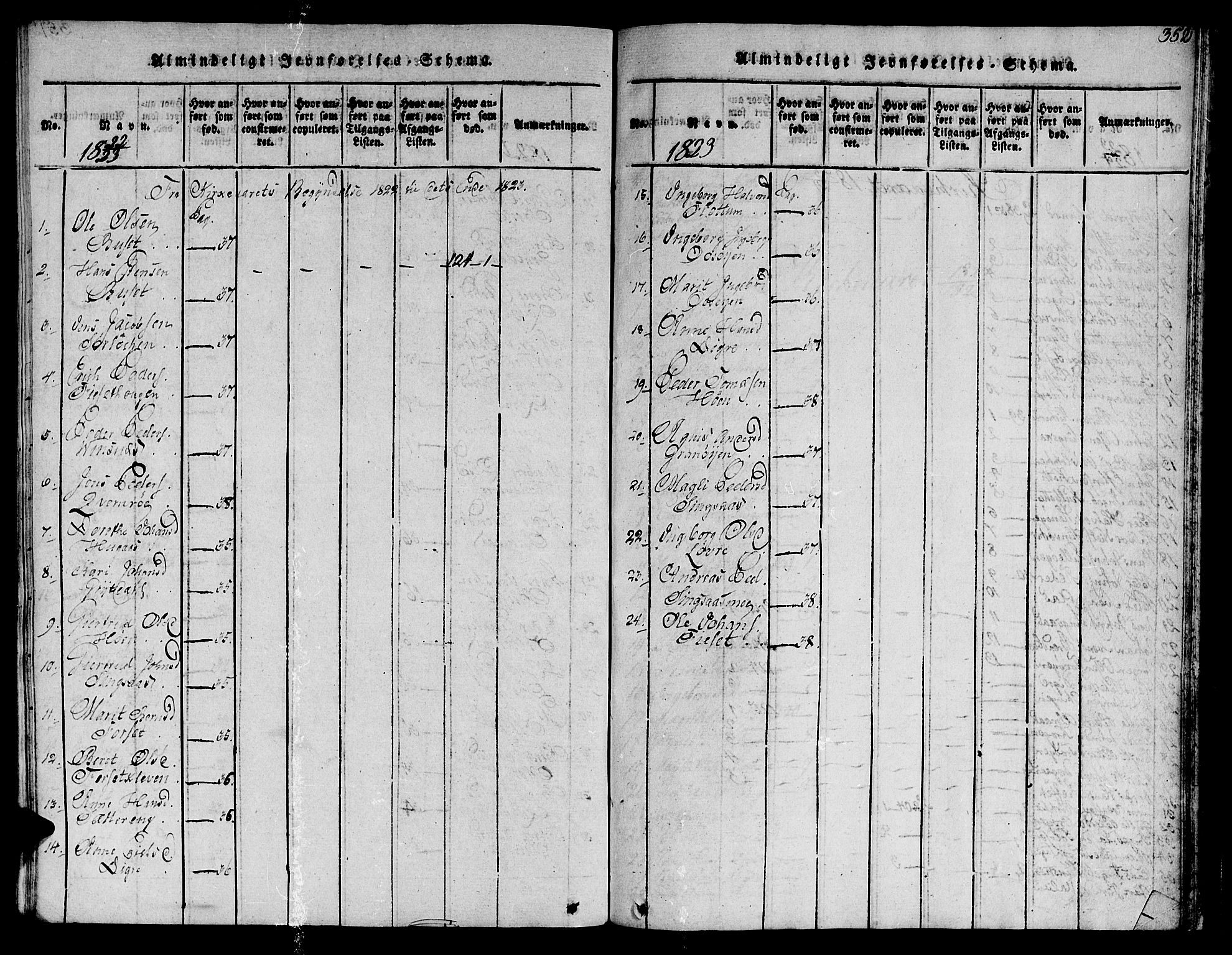 Ministerialprotokoller, klokkerbøker og fødselsregistre - Sør-Trøndelag, SAT/A-1456/685/L0955: Parish register (official) no. 685A03 /2, 1817-1829, p. 352