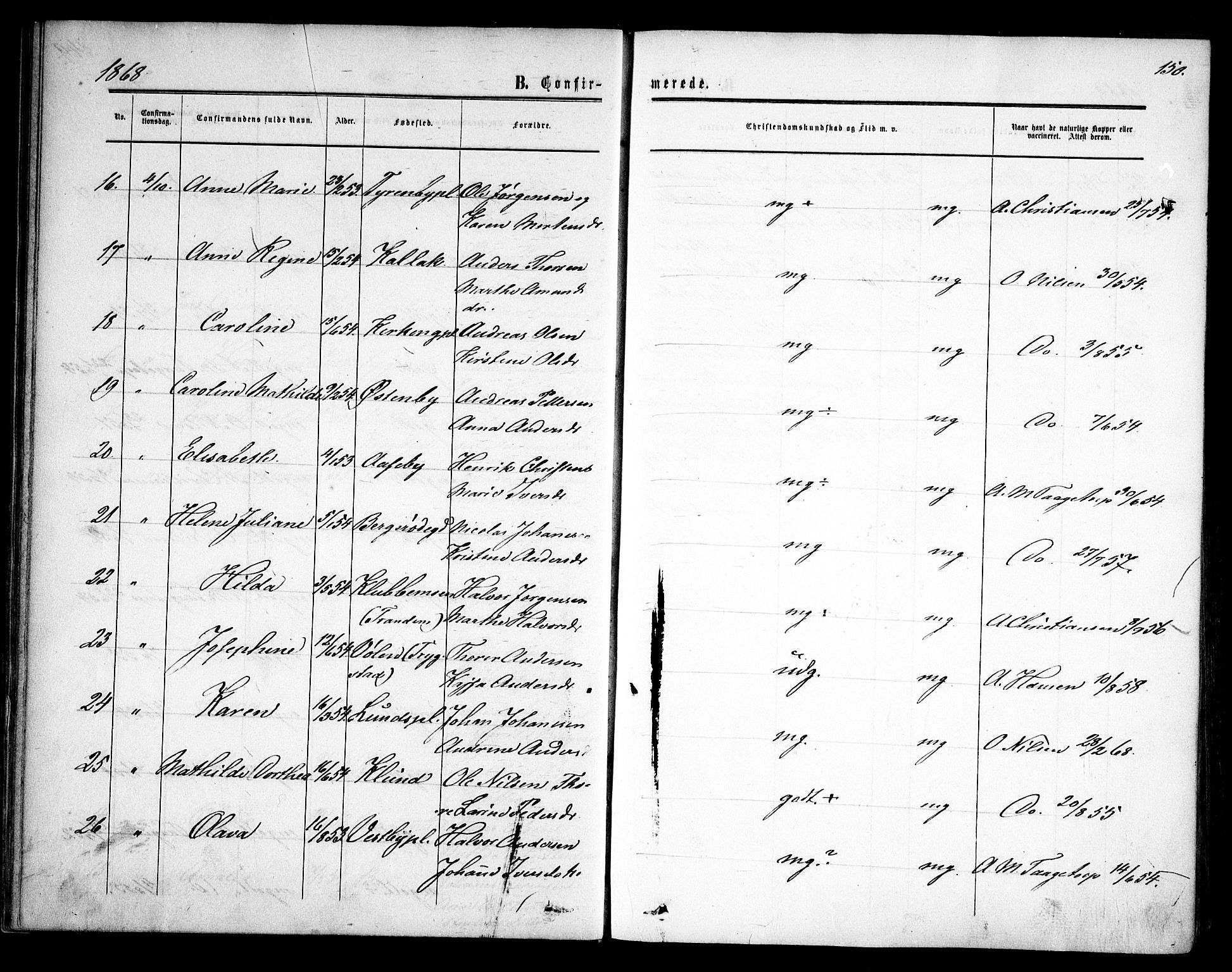 Rødenes prestekontor Kirkebøker, SAO/A-2005/F/Fa/L0007: Parish register (official) no. I 7, 1860-1869, p. 150
