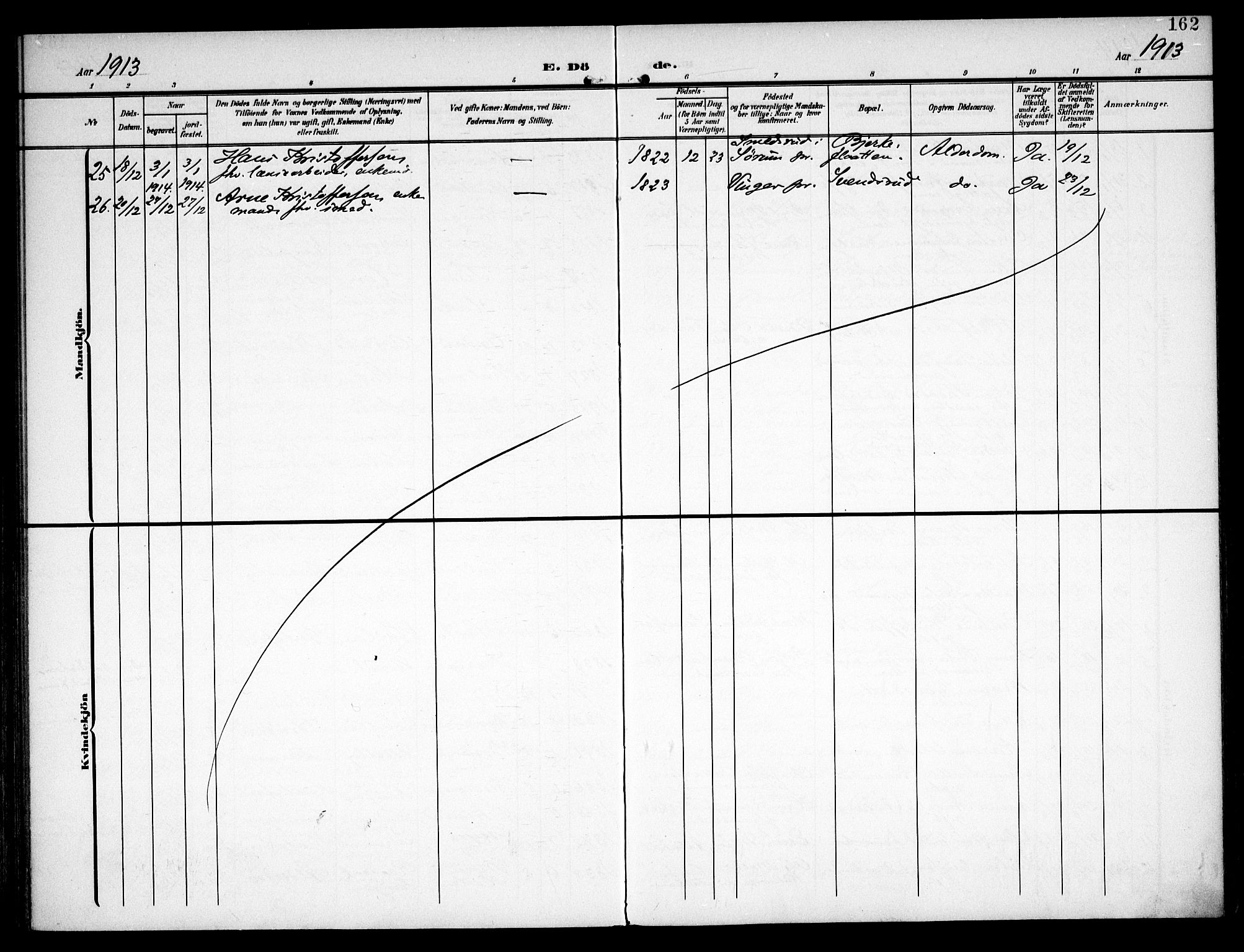 Fet prestekontor Kirkebøker, SAO/A-10370a/F/Fa/L0016: Parish register (official) no. I 16, 1905-1914, p. 162