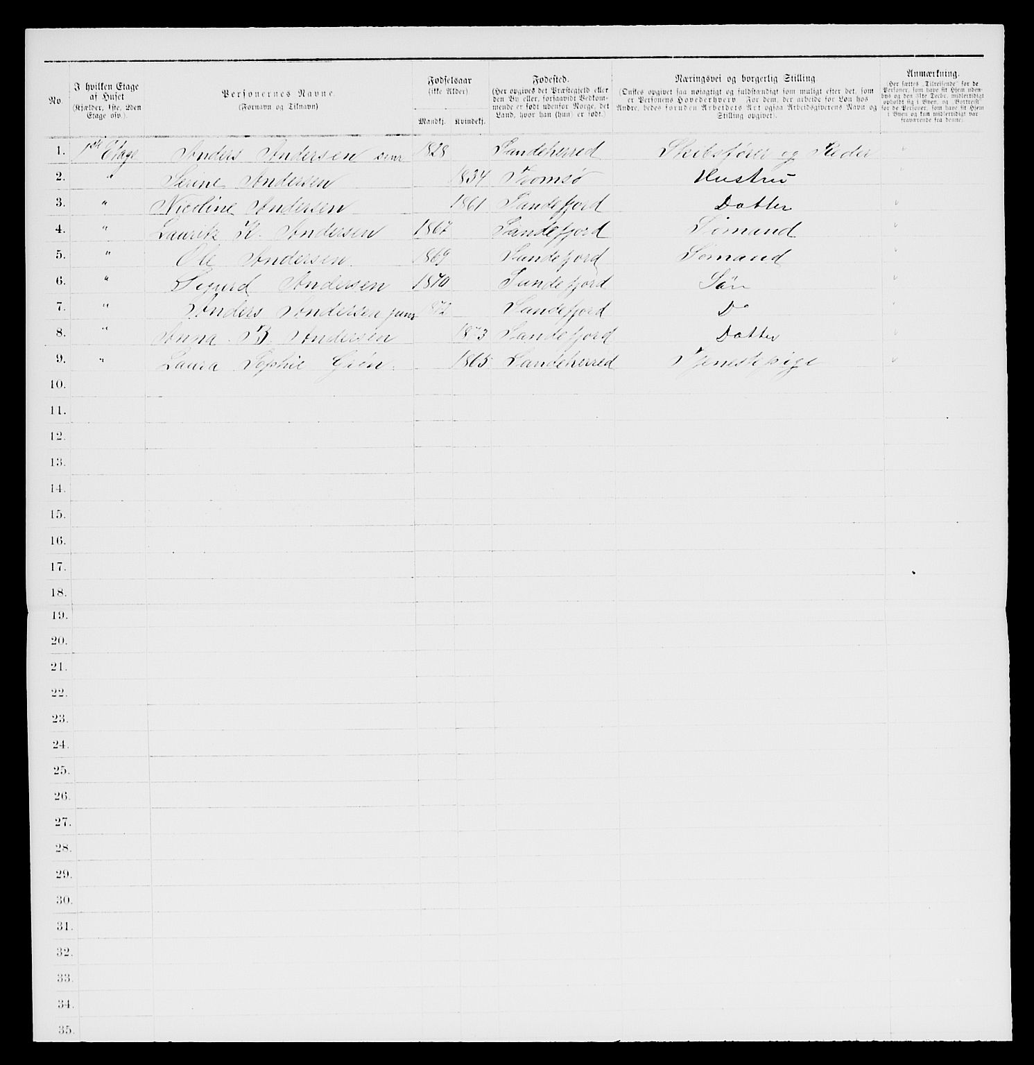 SAKO, 1885 census for 0706 Sandefjord, 1885, p. 85