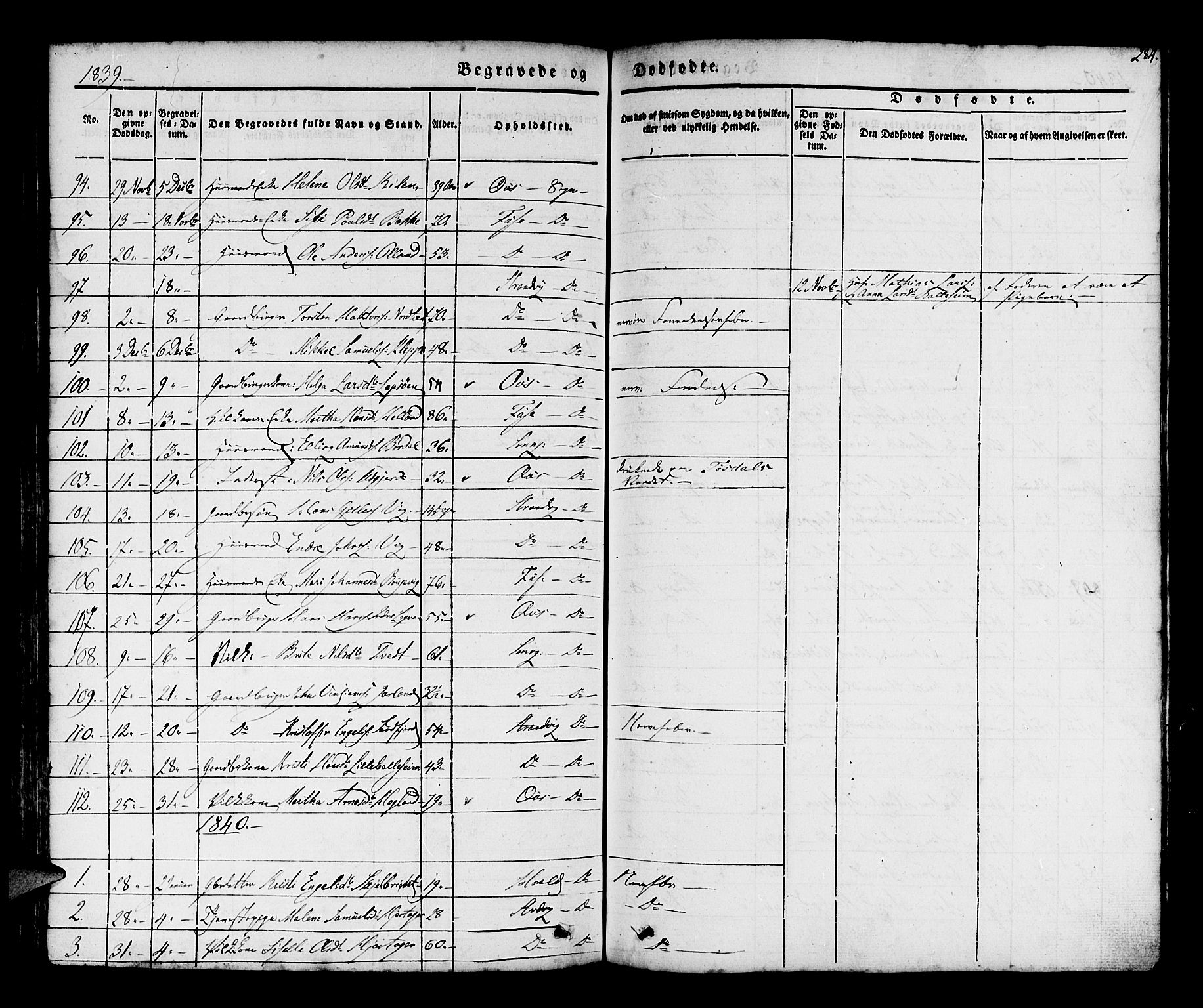 Os sokneprestembete, SAB/A-99929: Parish register (official) no. A 15, 1839-1851, p. 284