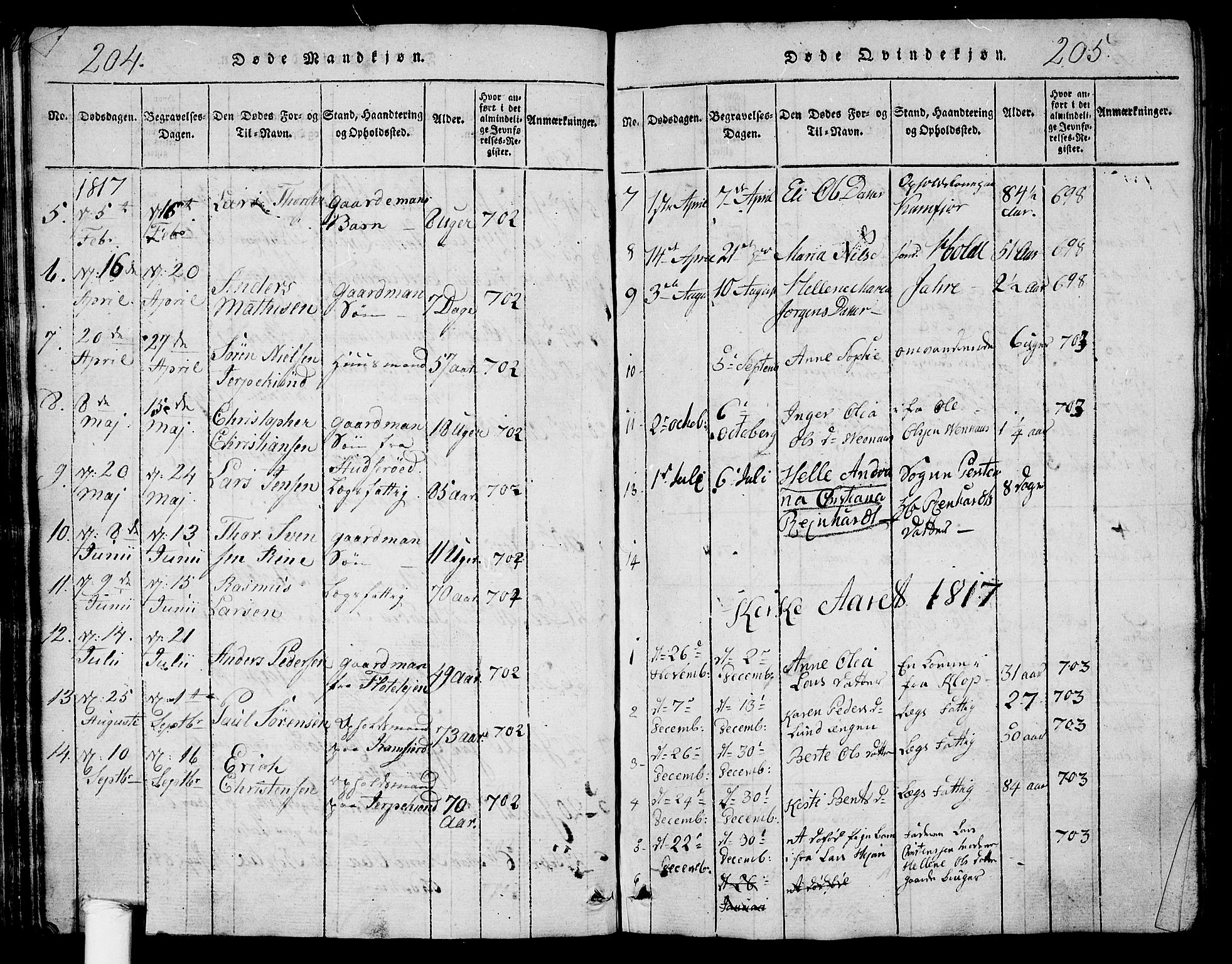 Ramnes kirkebøker, SAKO/A-314/G/Ga/L0001: Parish register (copy) no. I 1, 1813-1847, p. 204-205