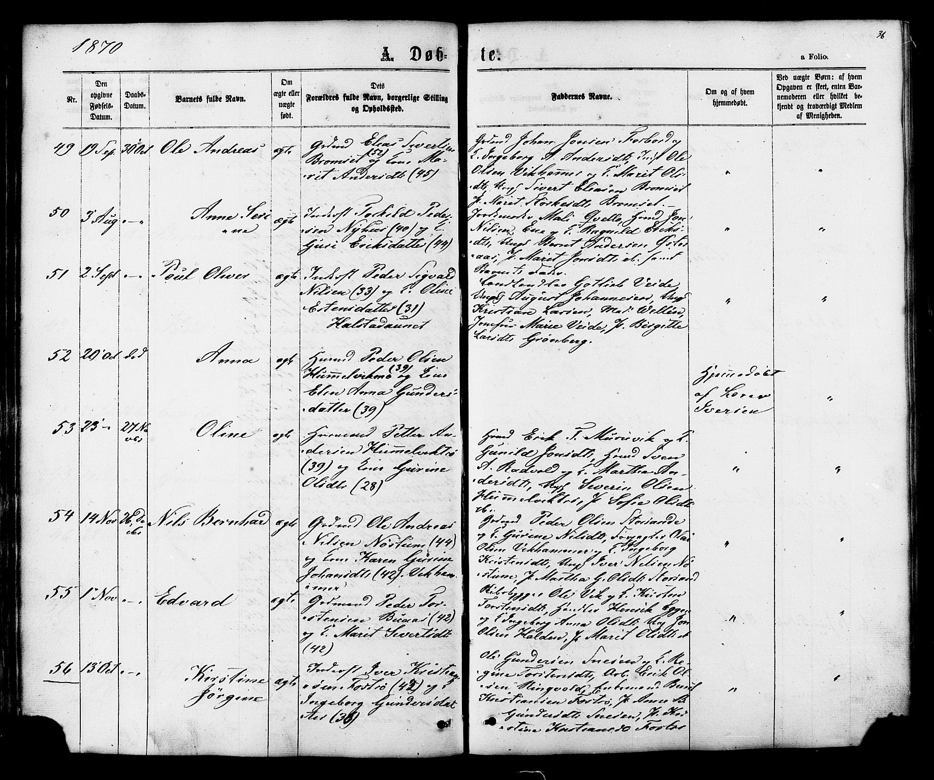 Ministerialprotokoller, klokkerbøker og fødselsregistre - Sør-Trøndelag, SAT/A-1456/616/L0409: Parish register (official) no. 616A06, 1865-1877, p. 36