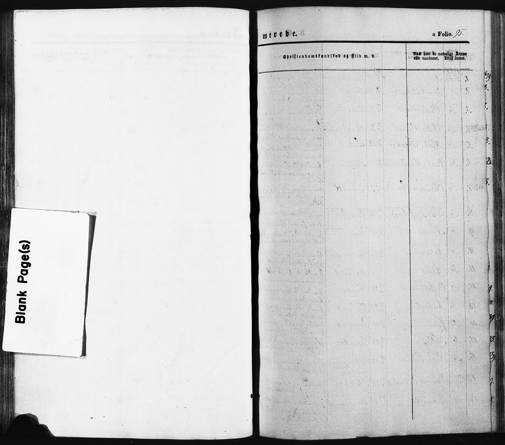 Oddernes sokneprestkontor, SAK/1111-0033/F/Fa/Faa/L0007: Parish register (official) no. A 7, 1851-1863, p. 95