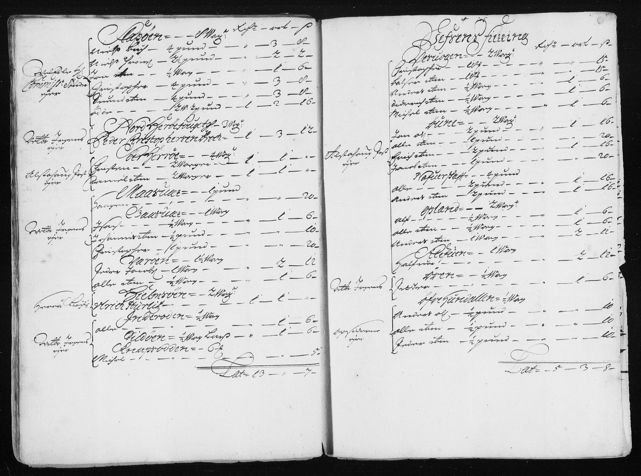 Rentekammeret inntil 1814, Reviderte regnskaper, Stiftamtstueregnskaper, Trondheim stiftamt og Nordland amt, AV/RA-EA-6044/R/Rh/L0011: Nordland amt, 1688