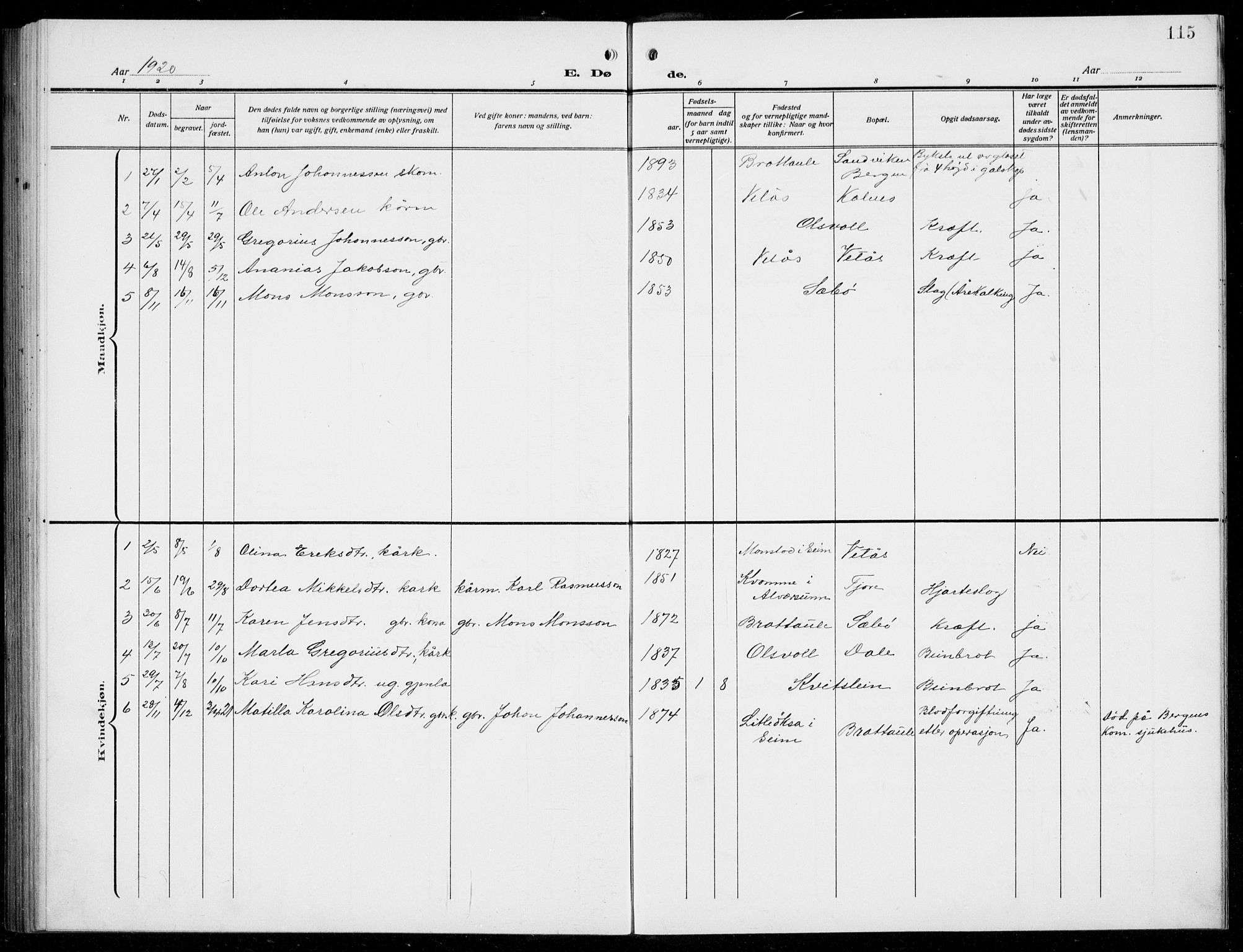 Manger sokneprestembete, SAB/A-76801/H/Hab: Parish register (copy) no. D  4, 1910-1935, p. 115