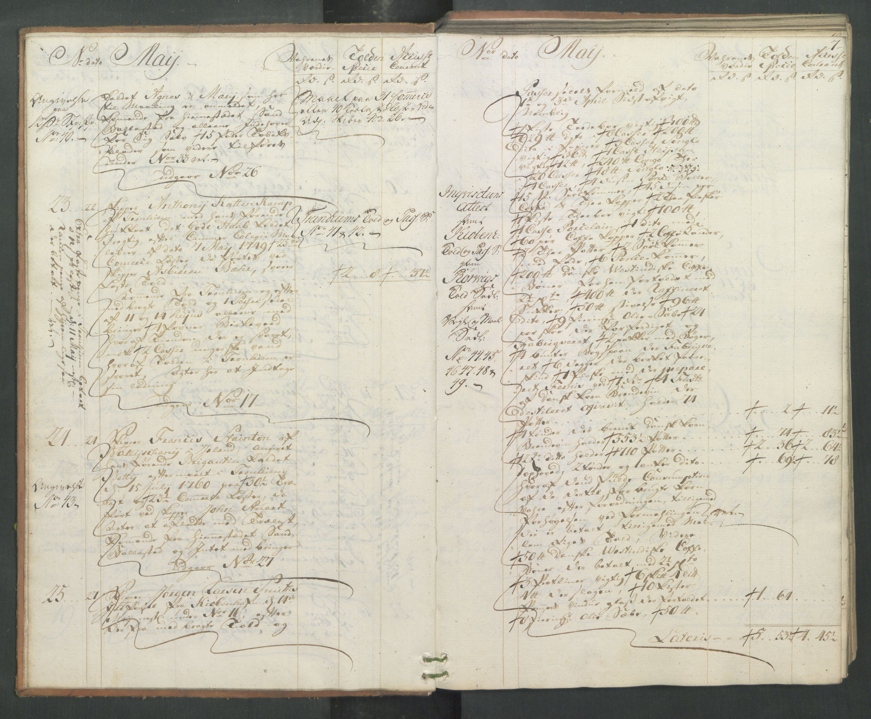 Generaltollkammeret, tollregnskaper, AV/RA-EA-5490/R32/L0019/0001: Tollregnskaper Kristiansund / Hovedtollbok, 1762, p. 6b-7a