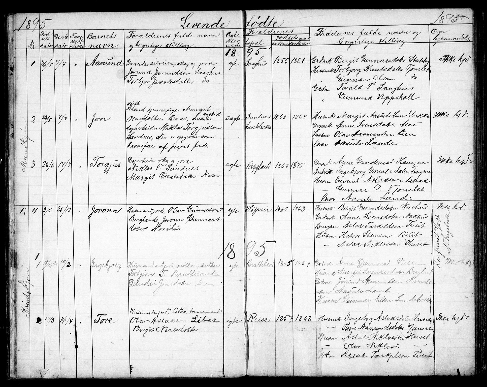 Bygland sokneprestkontor, SAK/1111-0006/F/Fb/Fbb/L0003: Parish register (copy) no. B 3, 1887-1901, p. 28