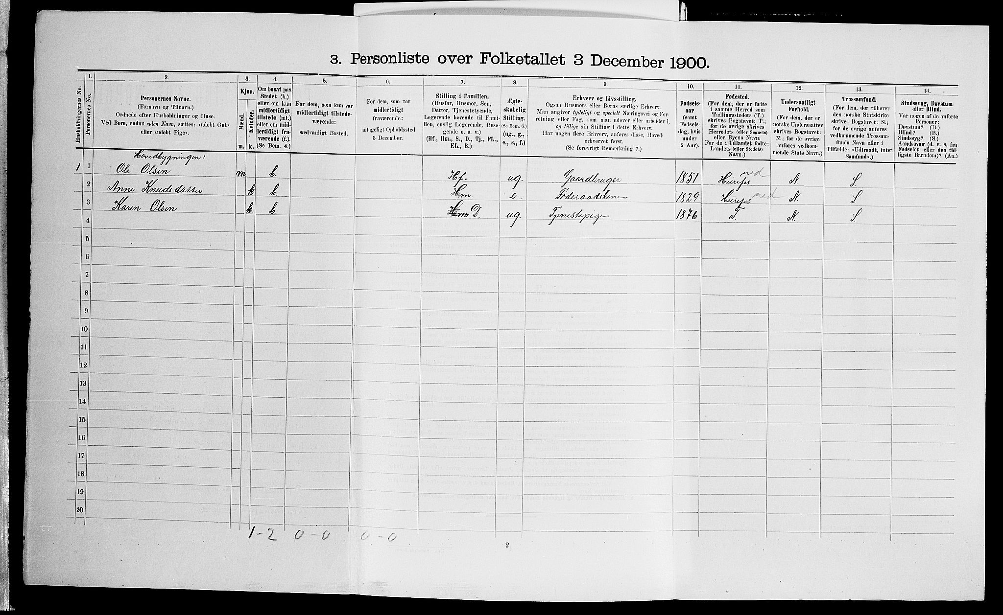 SAK, 1900 census for Øyestad, 1900, p. 1293