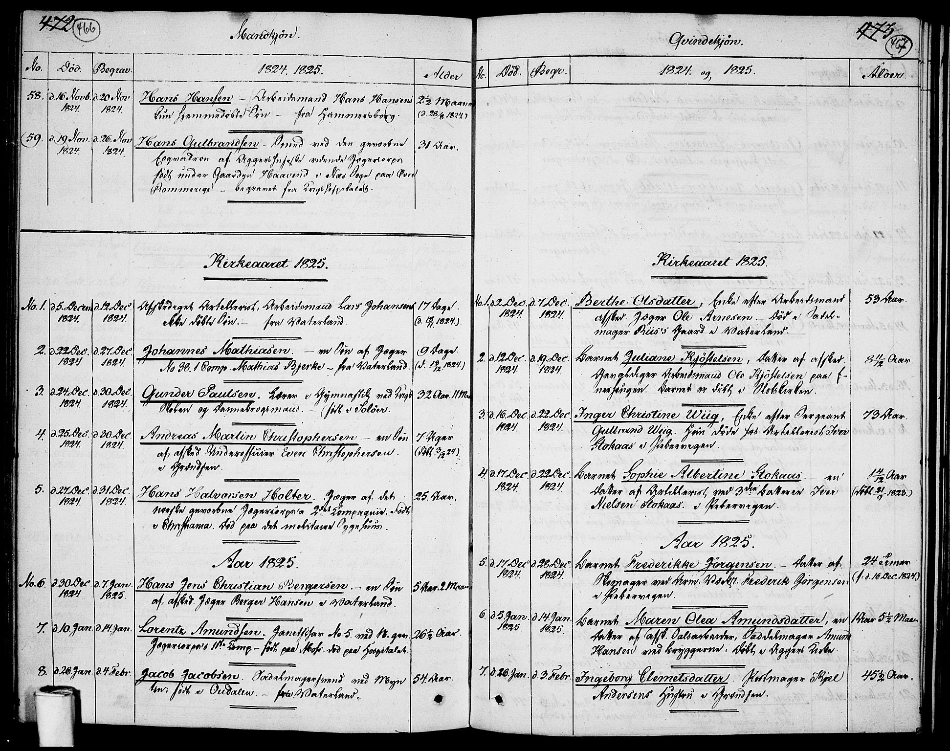 Garnisonsmenigheten Kirkebøker, SAO/A-10846/F/Fa/L0004: Parish register (official) no. 4, 1820-1828, p. 466-467
