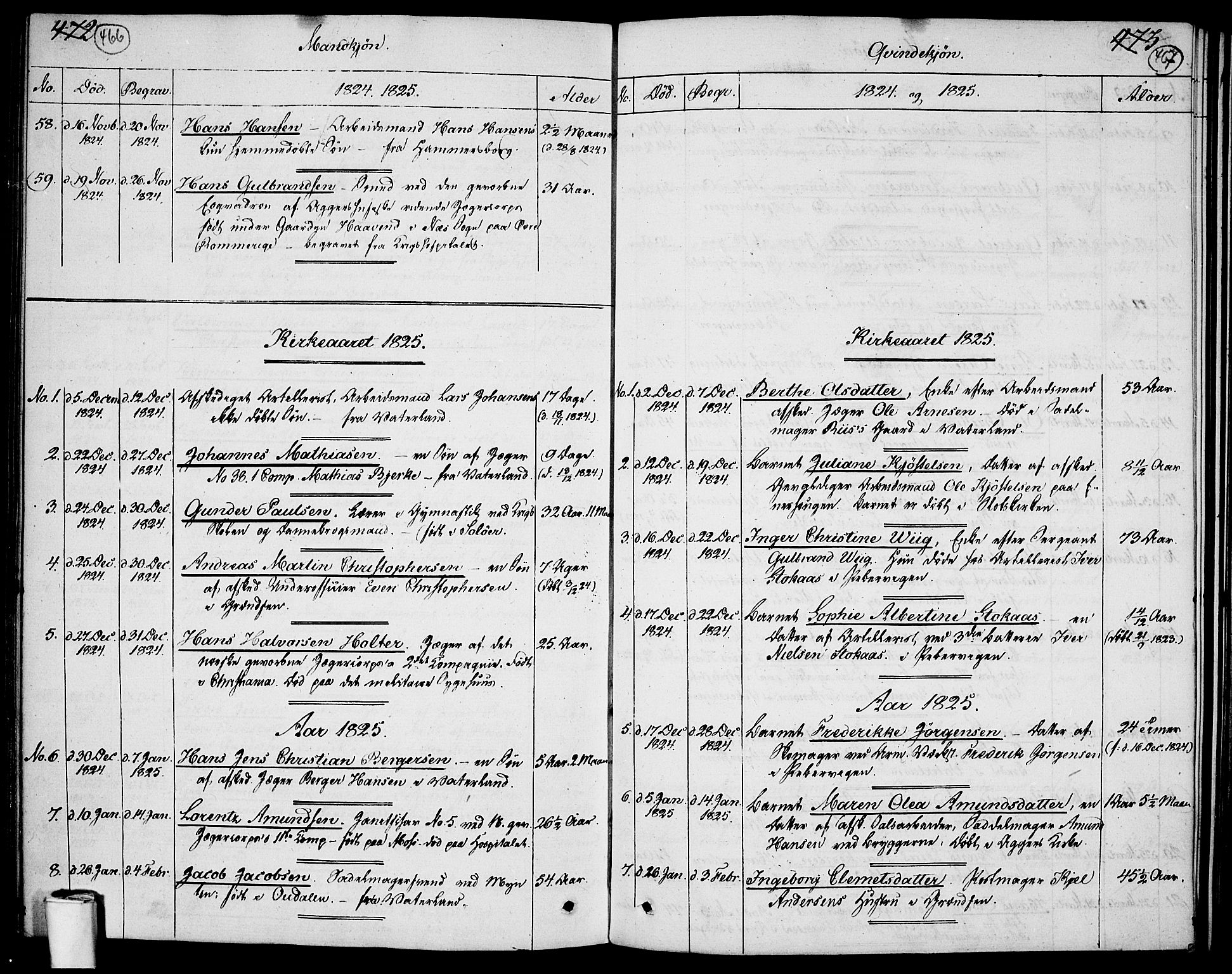 Garnisonsmenigheten Kirkebøker, AV/SAO-A-10846/F/Fa/L0004: Parish register (official) no. 4, 1820-1828, p. 466-467