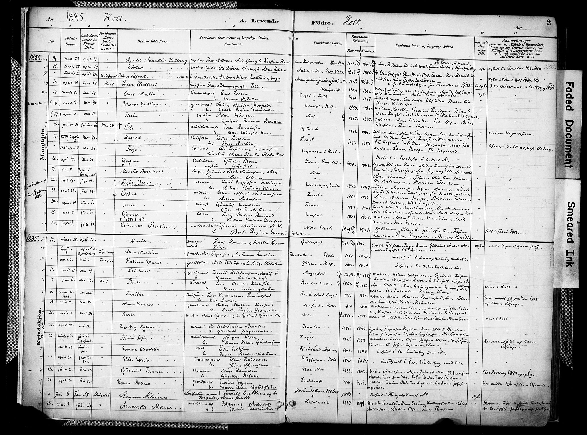 Holt sokneprestkontor, AV/SAK-1111-0021/F/Fa/L0012: Parish register (official) no. A 12, 1885-1907, p. 2