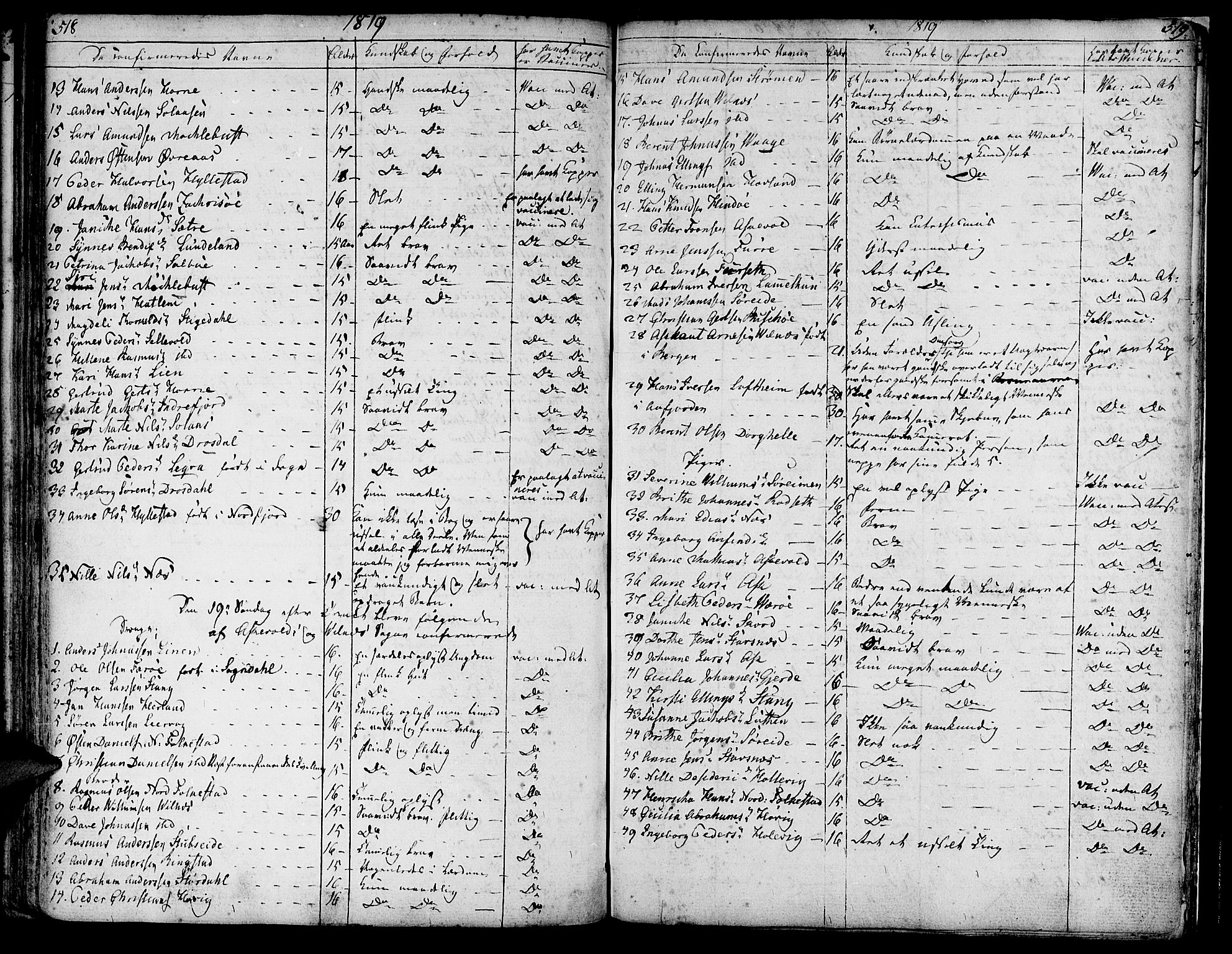 Askvoll sokneprestembete, AV/SAB-A-79501/H/Haa/Haaa/L0009: Parish register (official) no. A 9, 1776-1821, p. 518-519