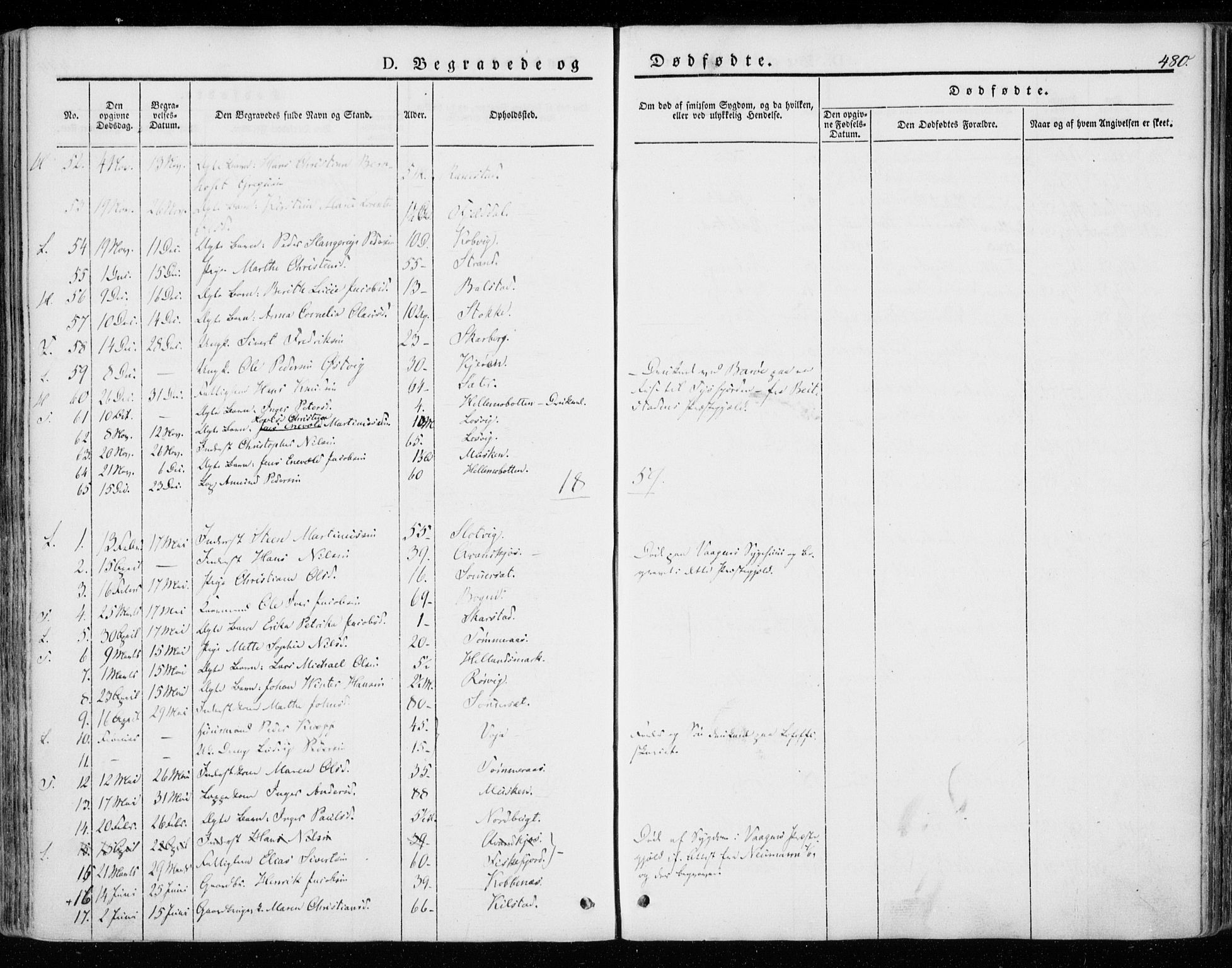 Ministerialprotokoller, klokkerbøker og fødselsregistre - Nordland, AV/SAT-A-1459/872/L1033: Parish register (official) no. 872A08, 1840-1863, p. 480