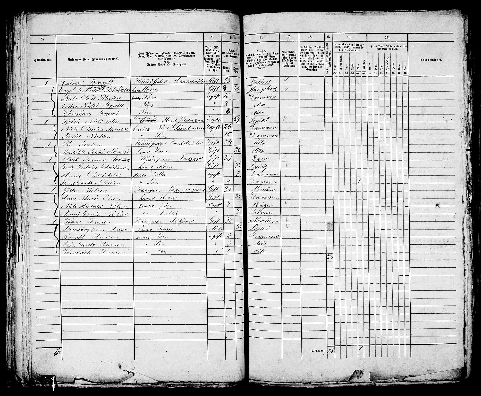 RA, 1865 census for Bragernes in Drammen, 1865, p. 714