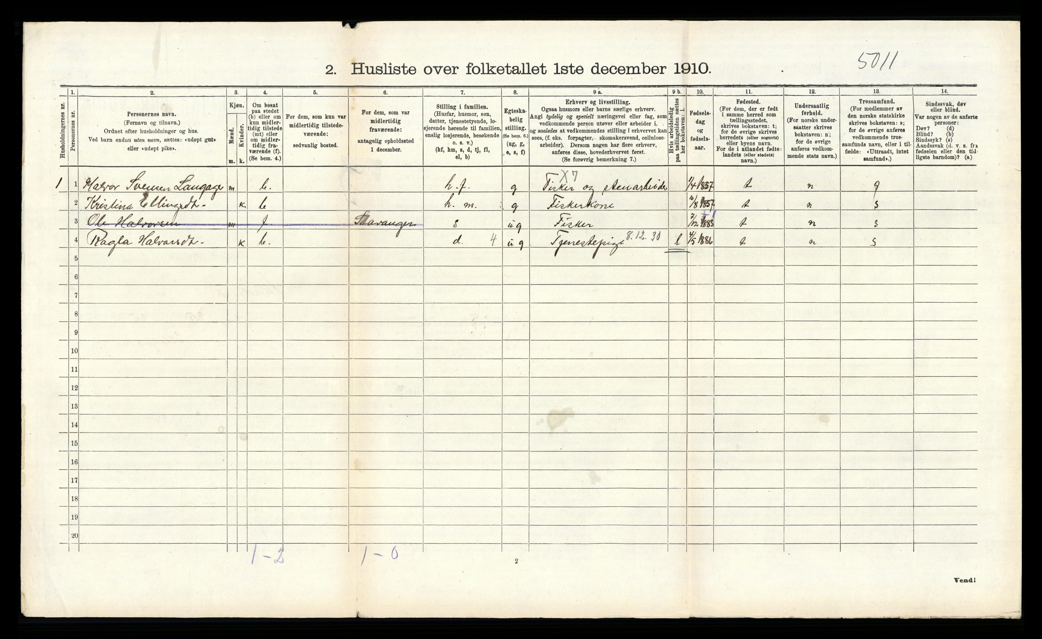 RA, 1910 census for Skudenes, 1910, p. 214