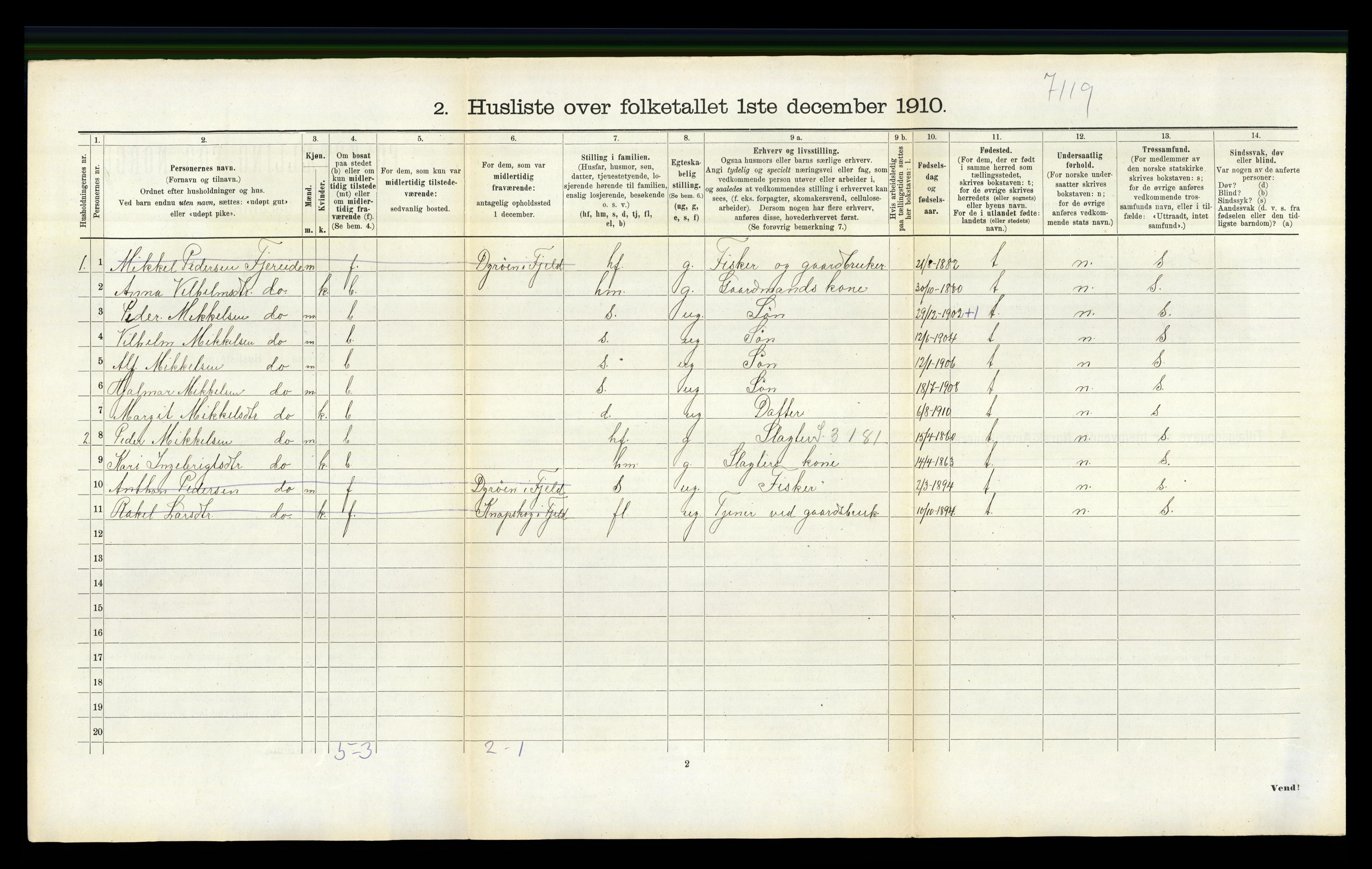 RA, 1910 census for Fjell, 1910, p. 858