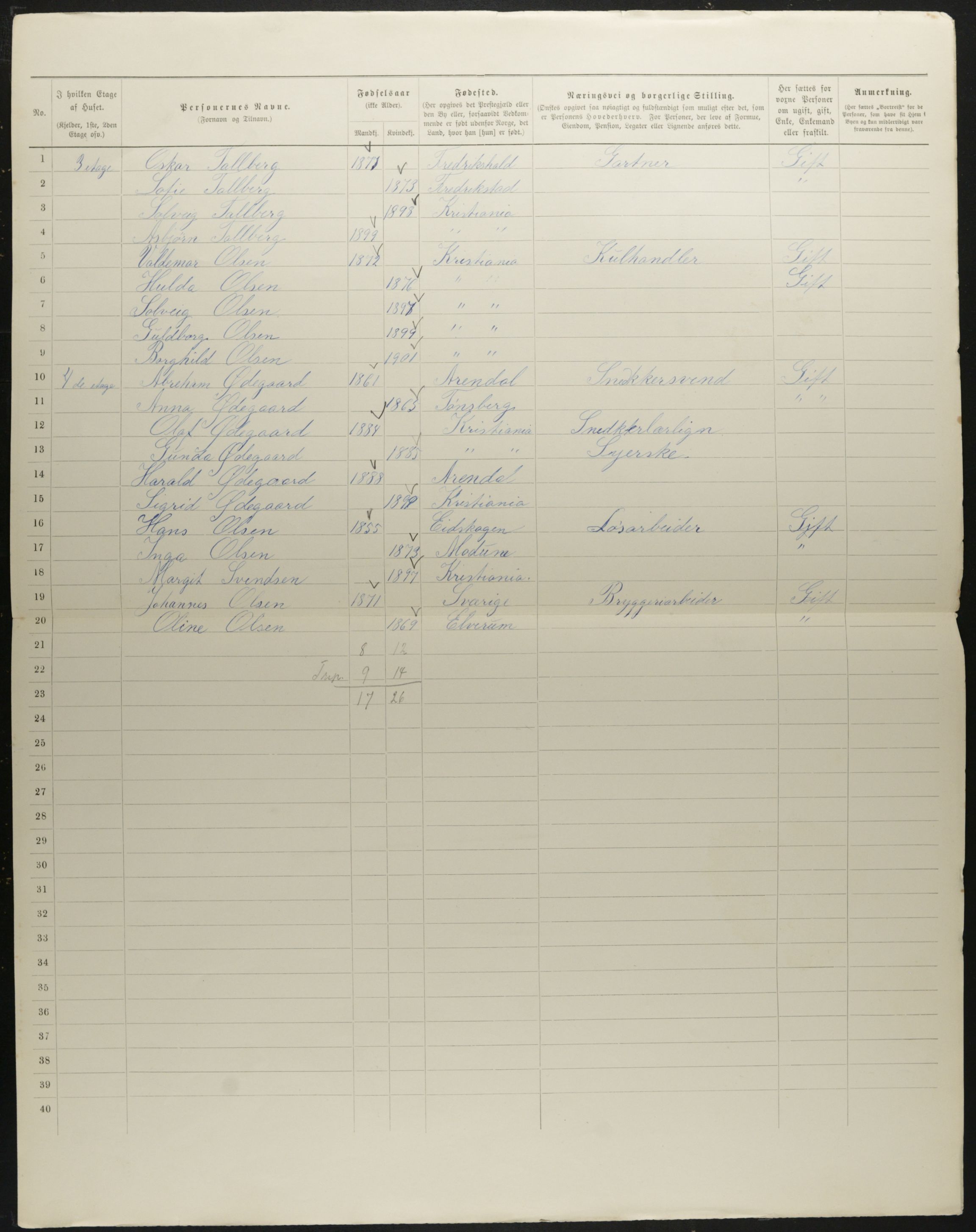OBA, Municipal Census 1901 for Kristiania, 1901, p. 826