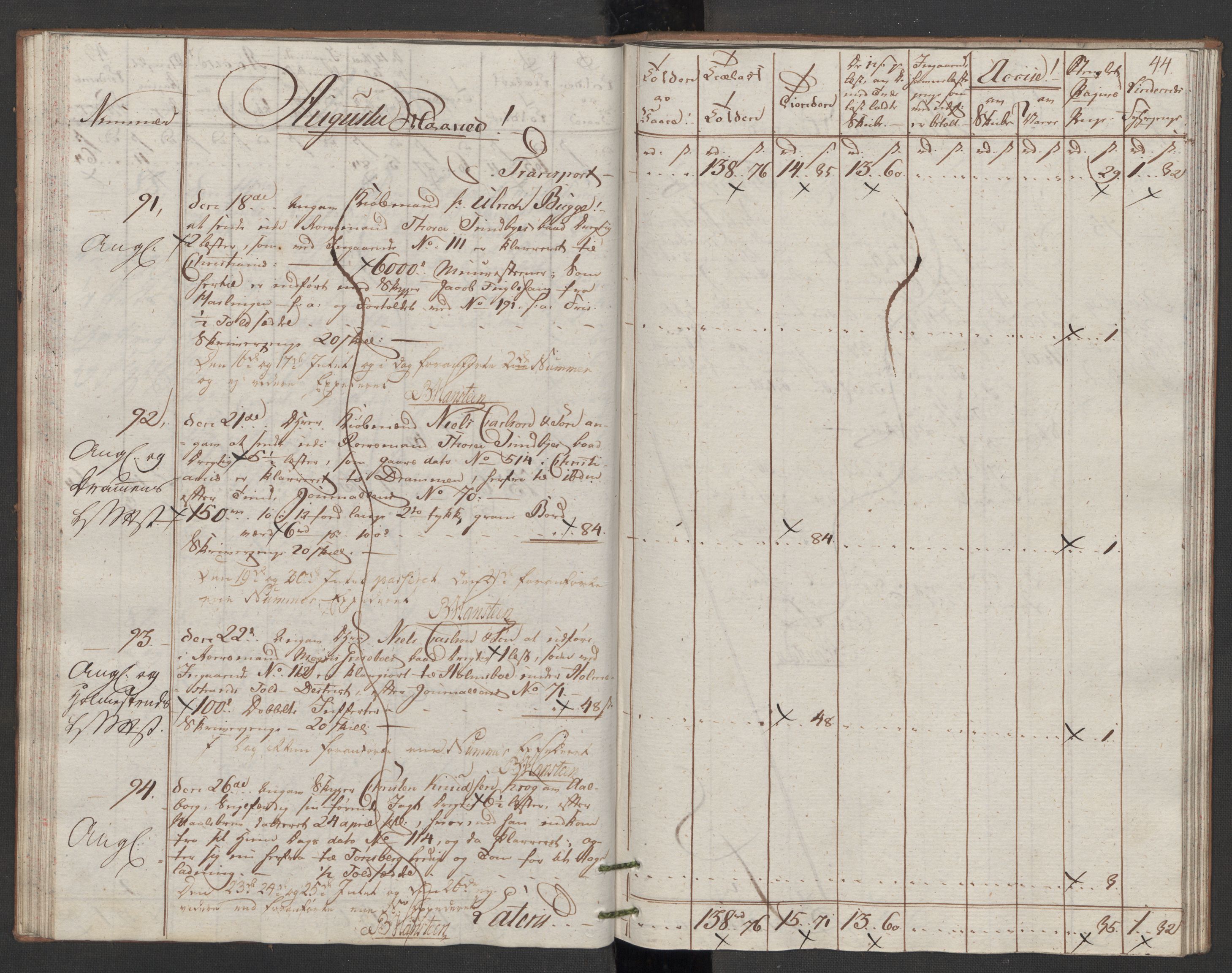 Generaltollkammeret, tollregnskaper, AV/RA-EA-5490/R07/L0053/0001: Tollregnskaper Sand / Utgående tollbok, 1794, p. 43b-44a