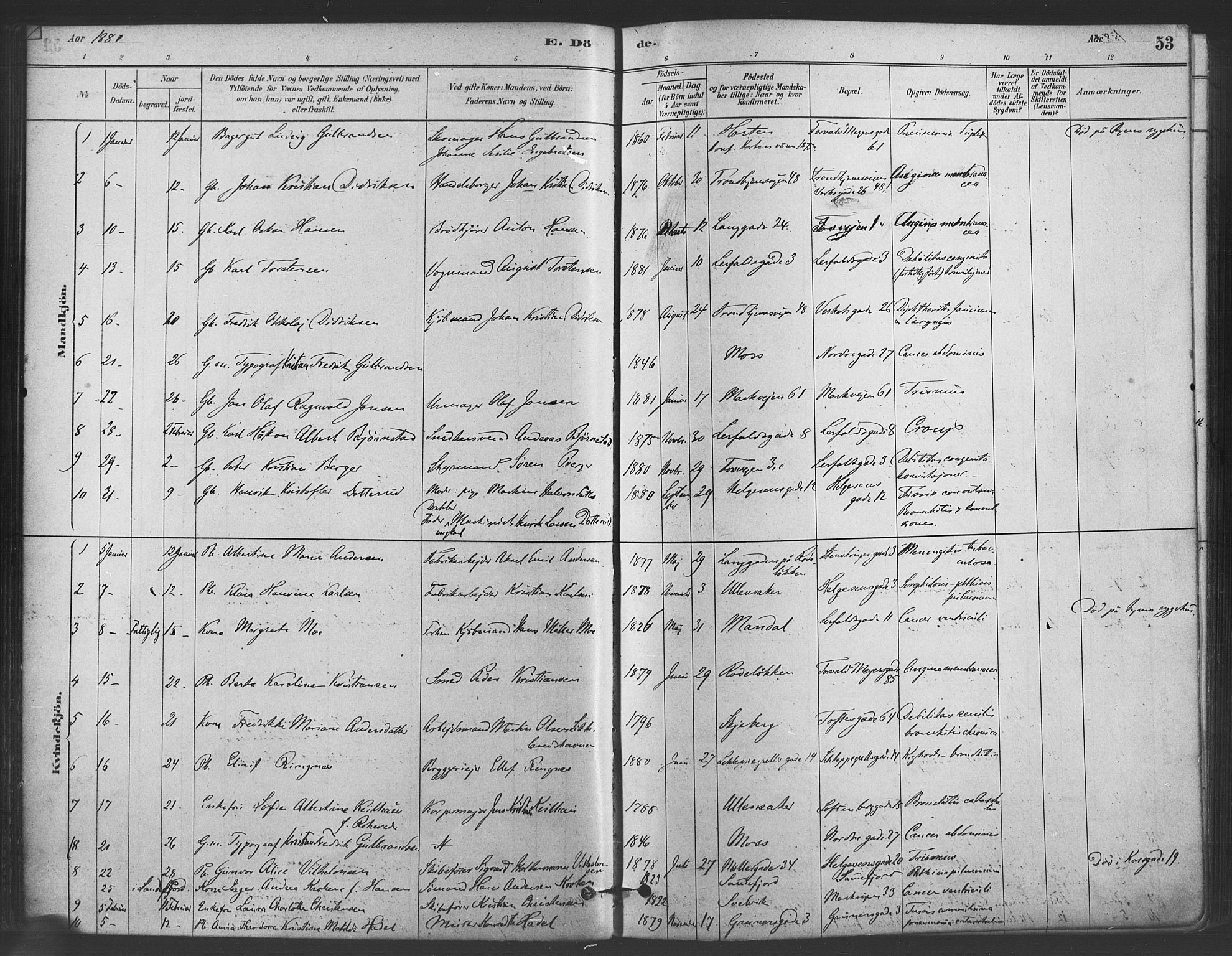 Paulus prestekontor Kirkebøker, SAO/A-10871/F/Fa/L0005: Parish register (official) no. 5, 1879-1889, p. 53