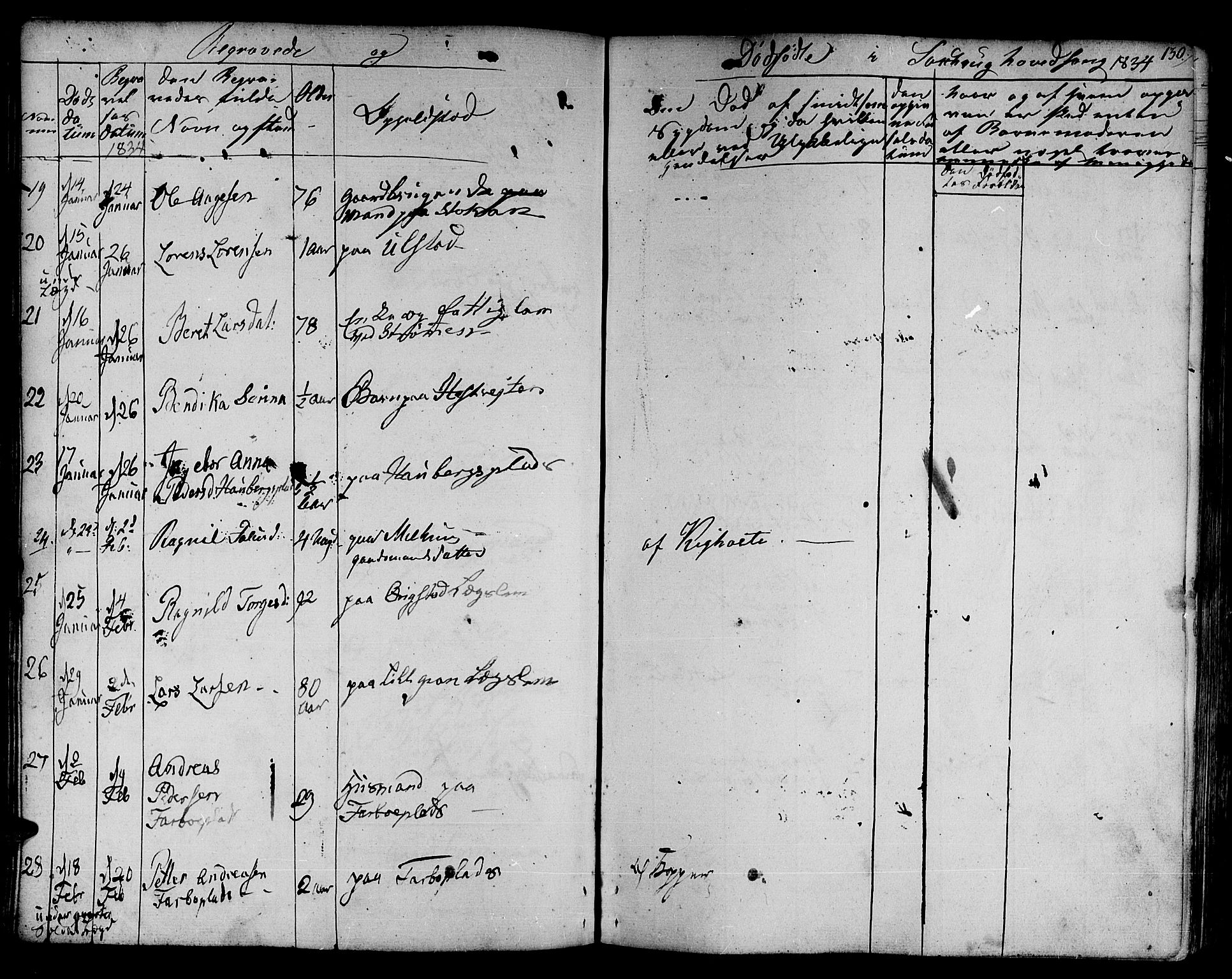 Ministerialprotokoller, klokkerbøker og fødselsregistre - Nord-Trøndelag, SAT/A-1458/730/L0277: Parish register (official) no. 730A06 /1, 1830-1839, p. 130