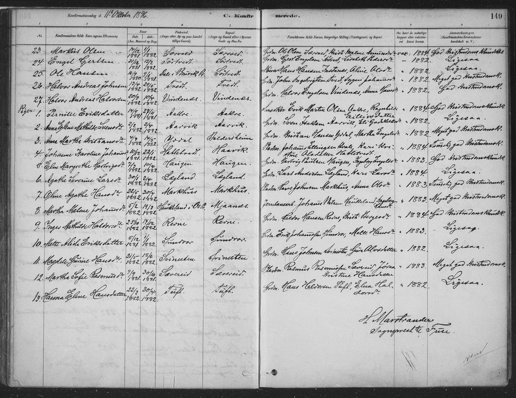 Fusa sokneprestembete, SAB/A-75401/H/Haa: Parish register (official) no. D 1, 1880-1938, p. 149